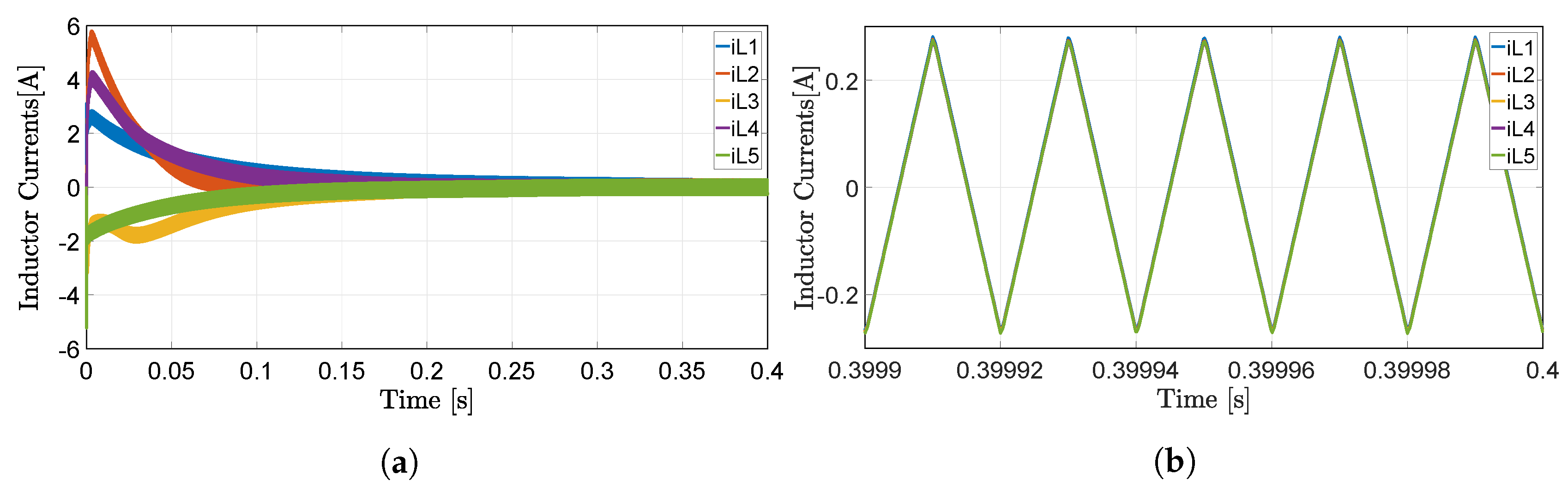 Energies 12 02881 g013