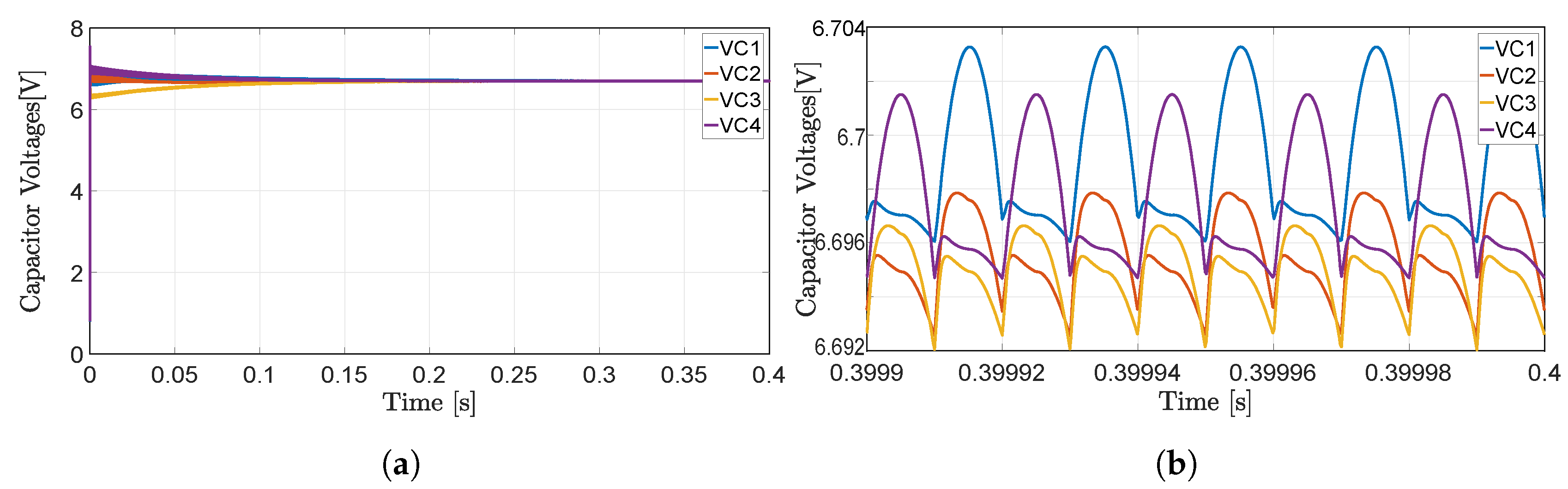 Energies 12 02881 g014