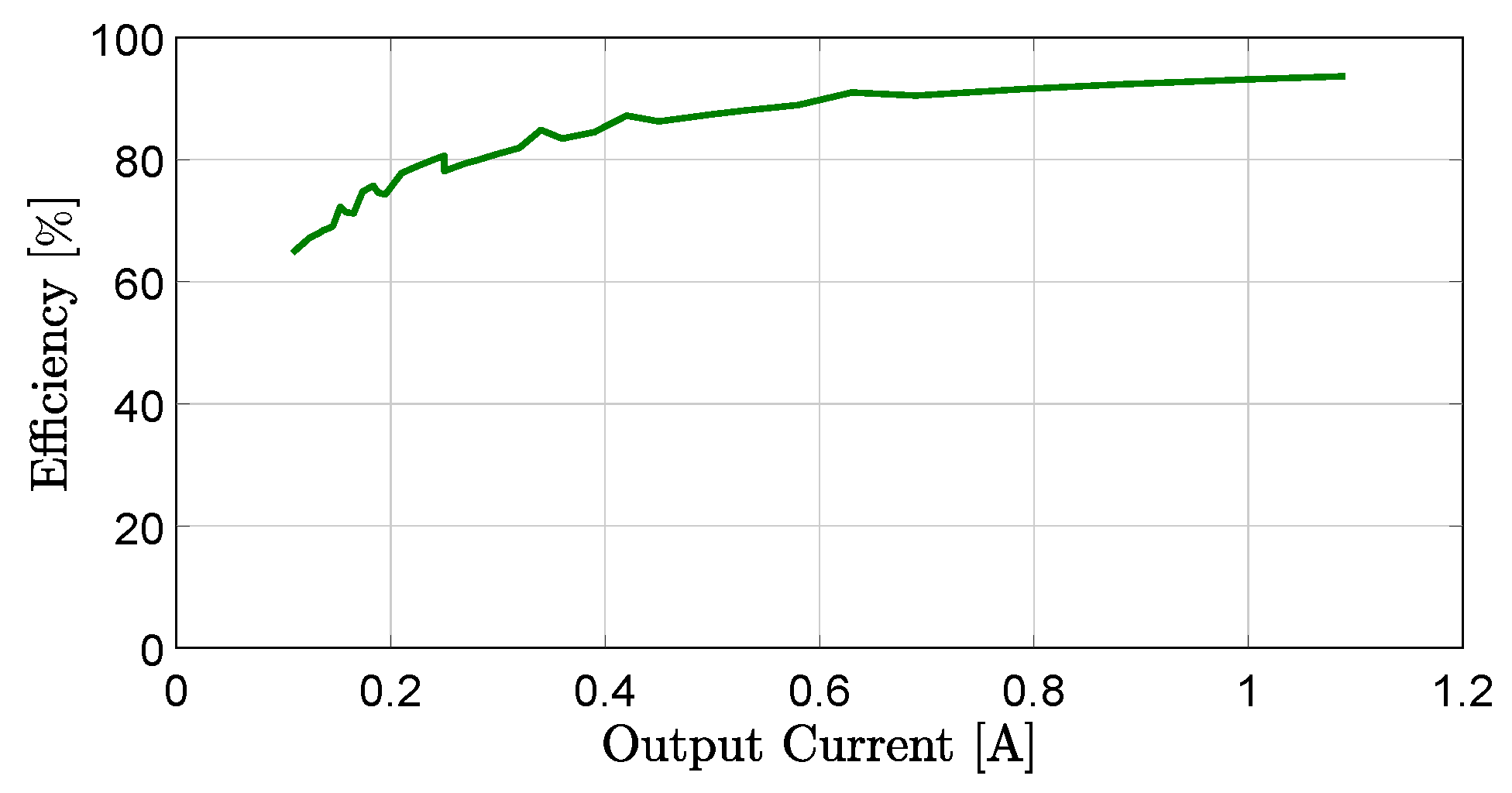 Energies 12 02881 g020