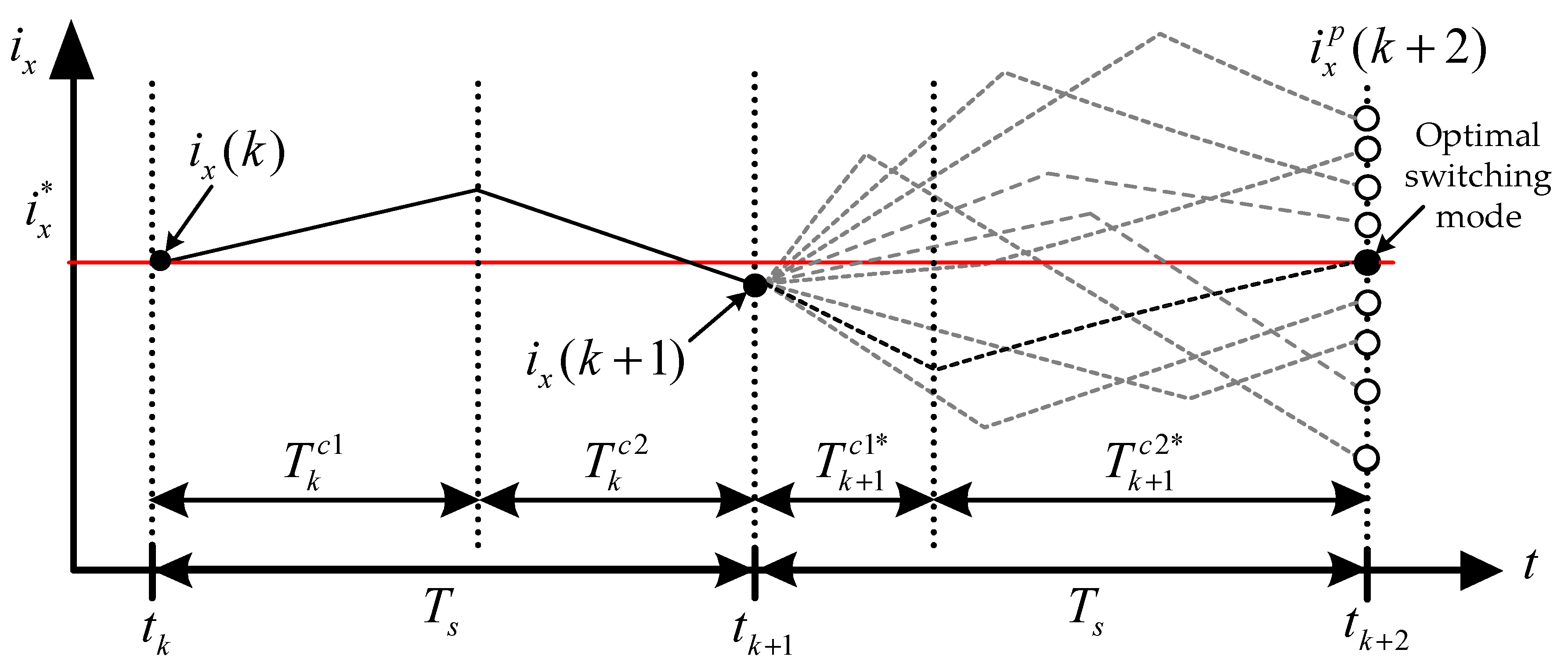 Energies 12 02885 g006