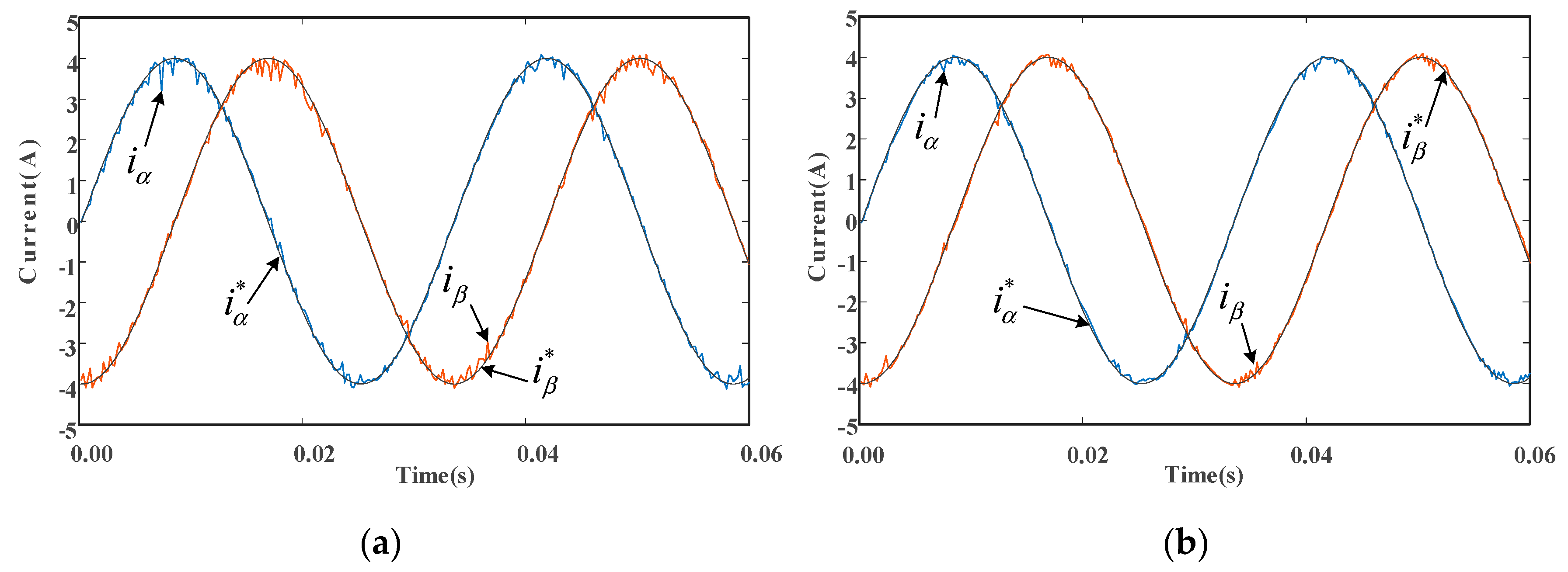 Energies 12 02885 g008