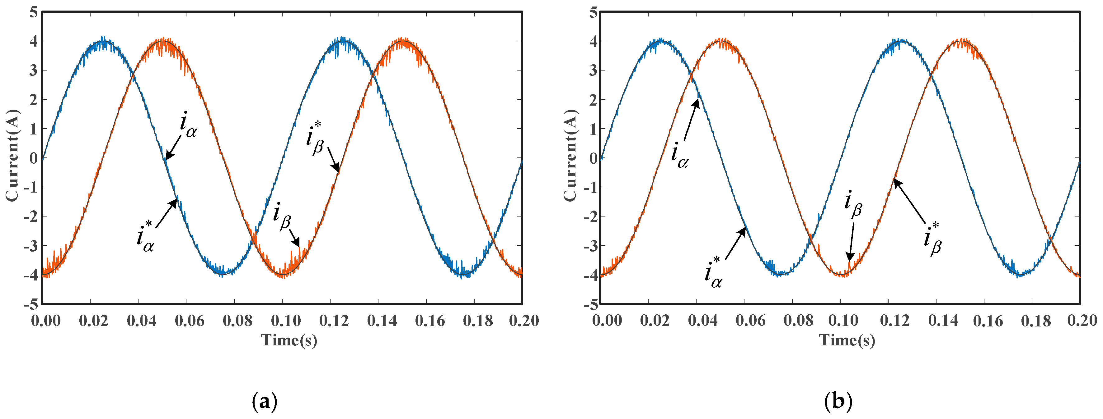 Energies 12 02885 g009