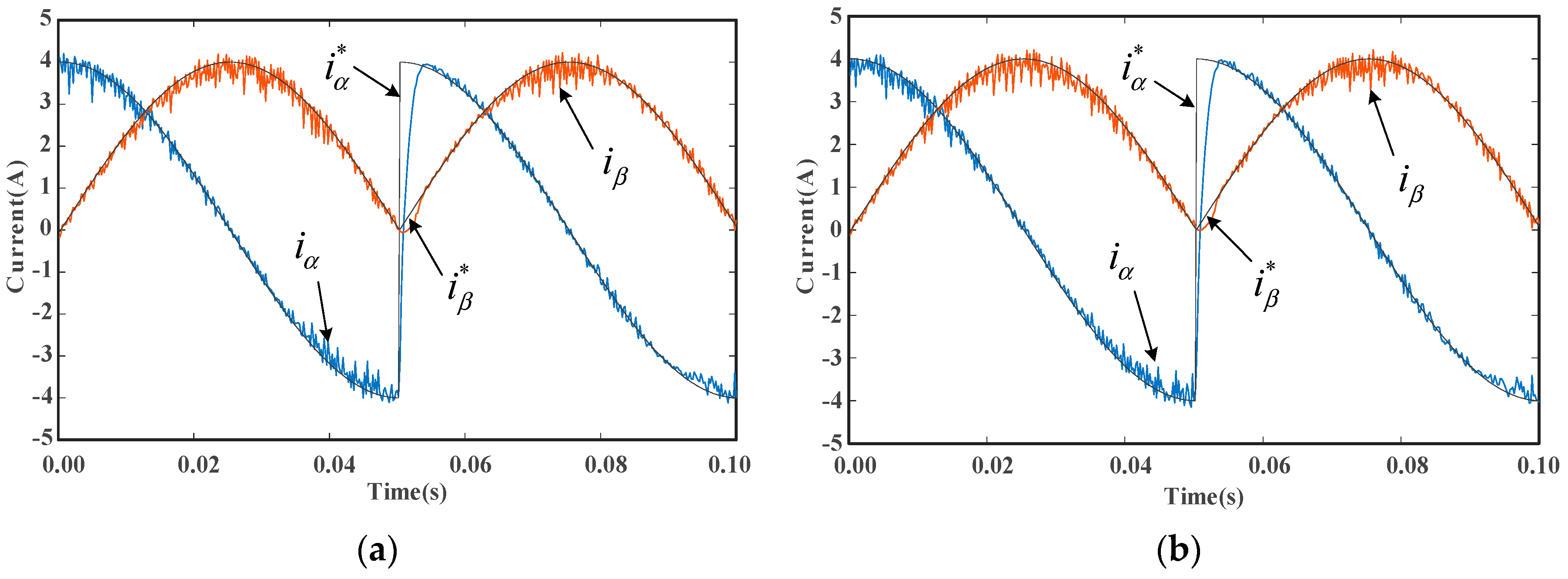 Energies 12 02885 g010