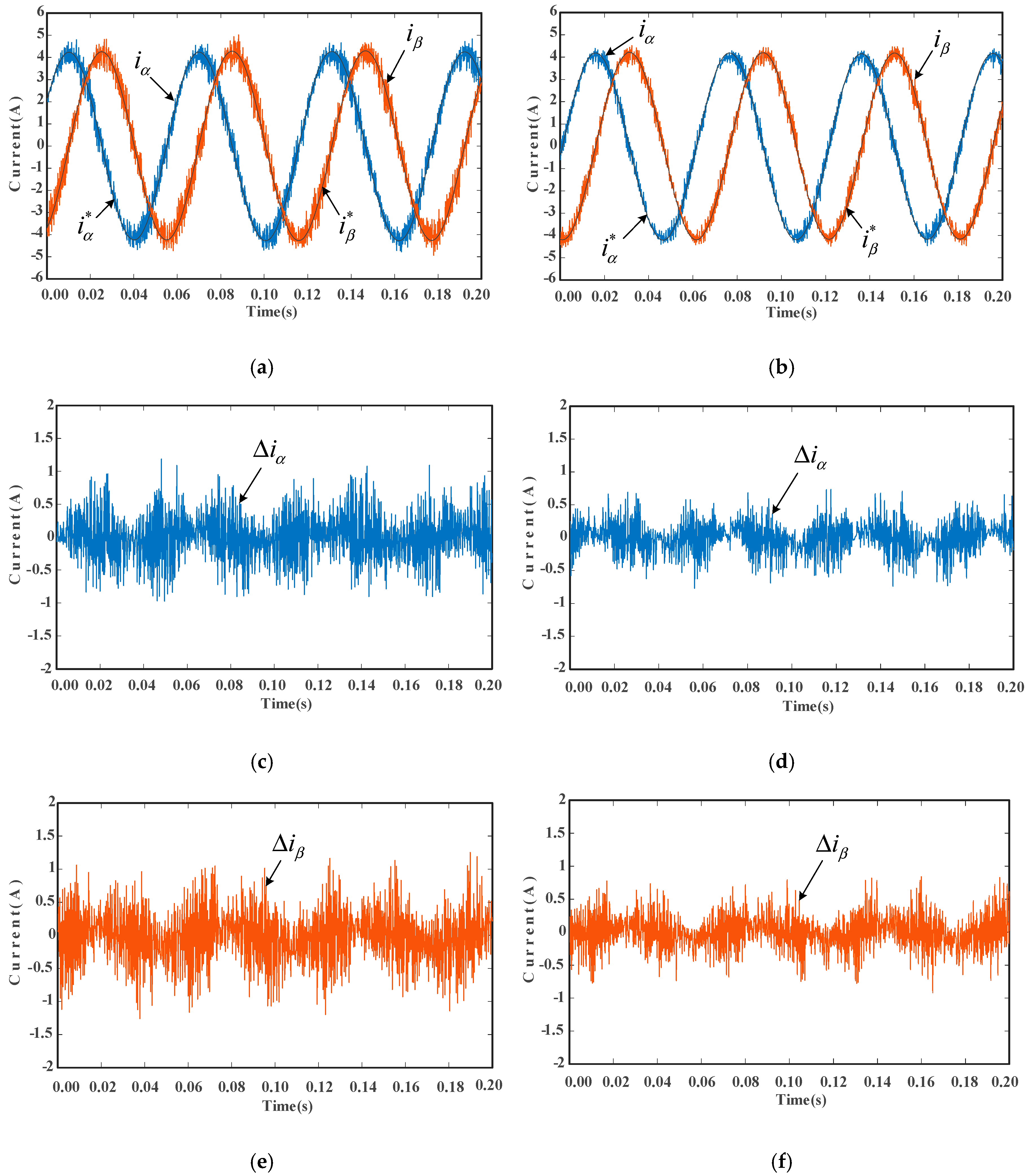 Energies 12 02885 g013
