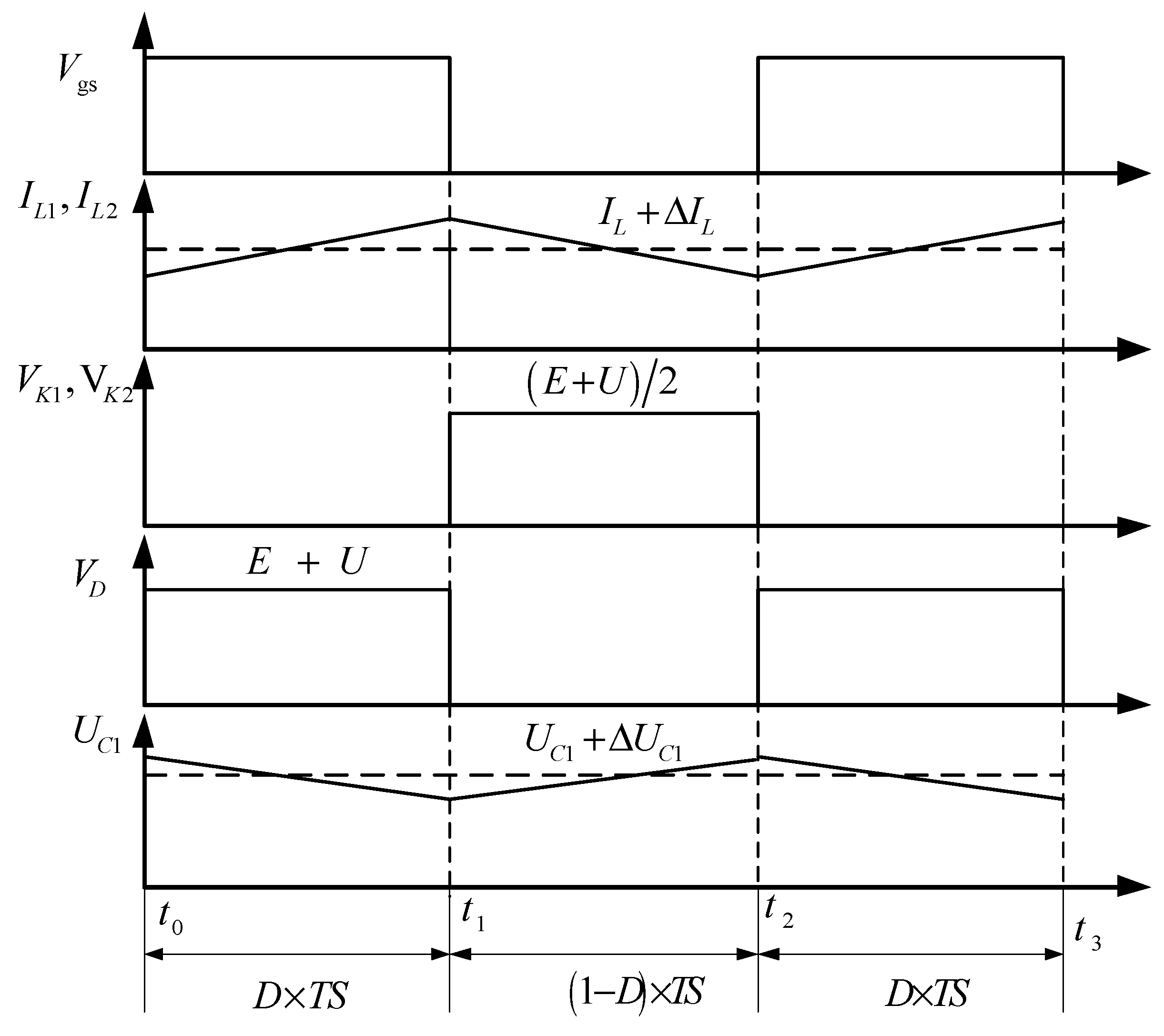 Energies 12 02886 g005 550