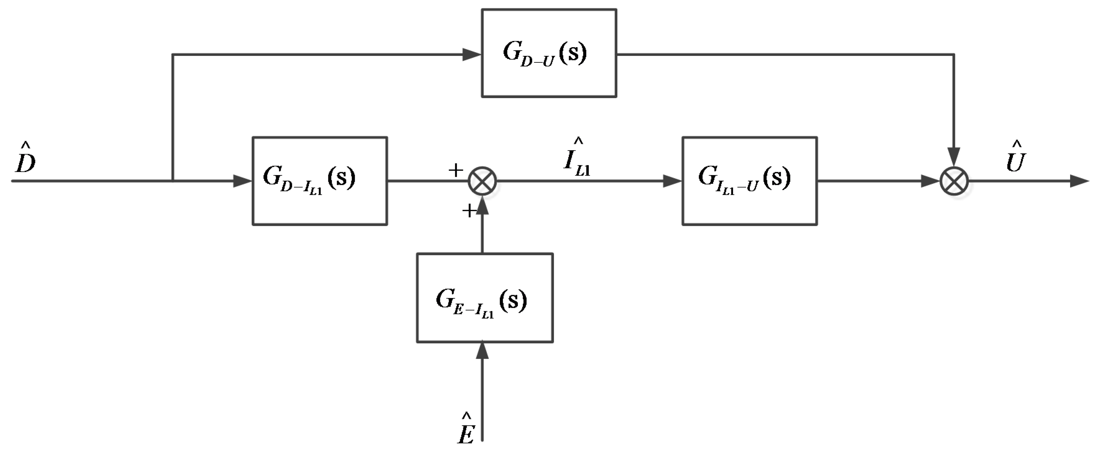 Energies 12 02886 g006 550