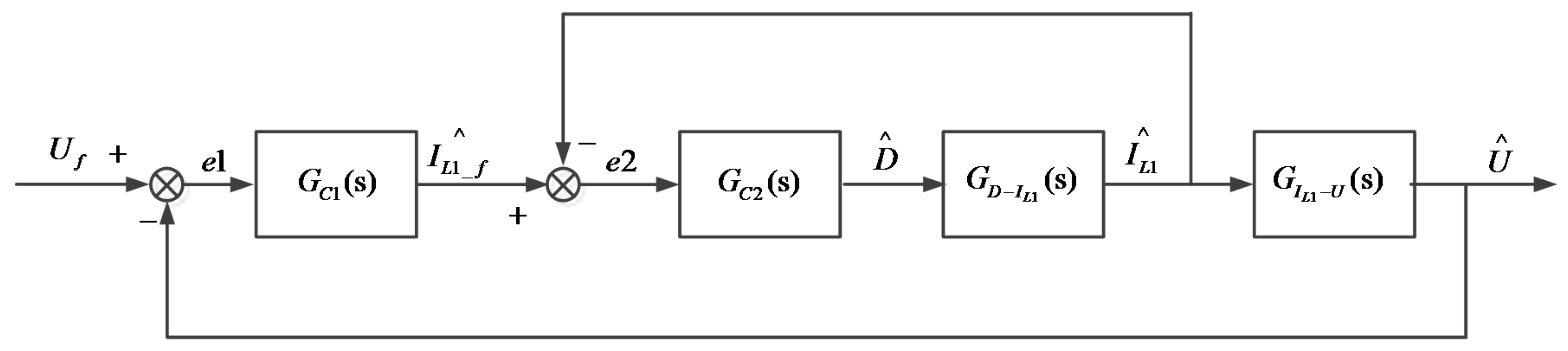 Energies 12 02886 g007 550