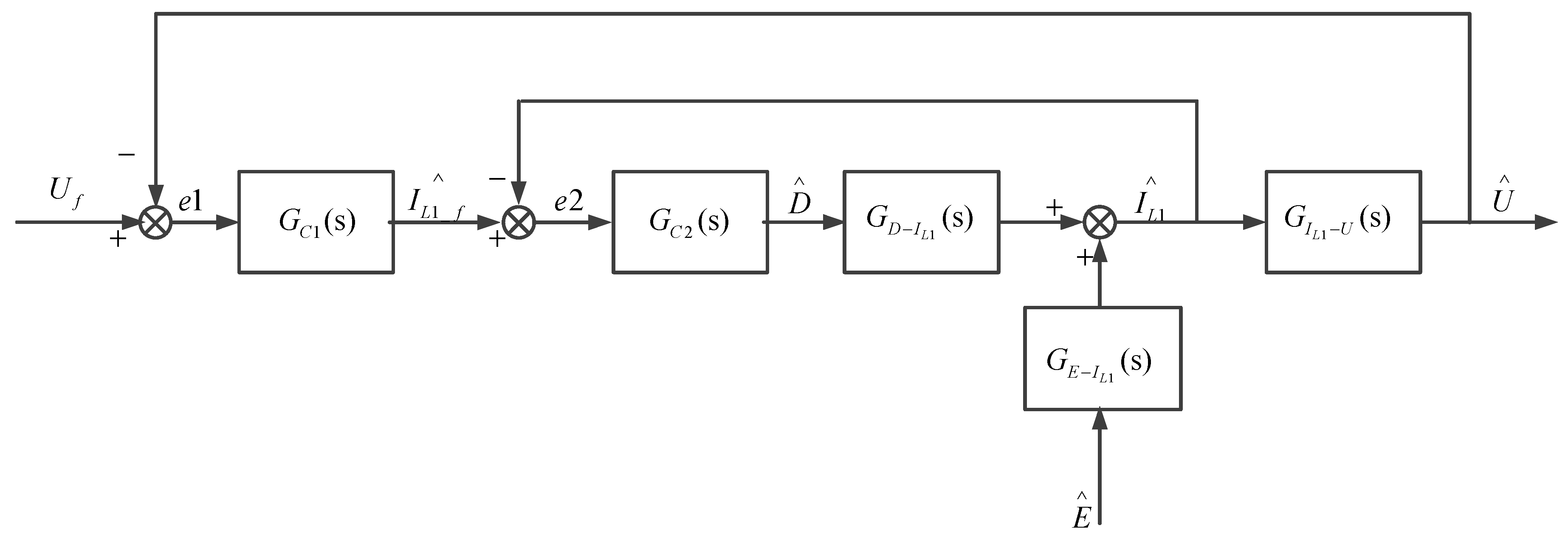 Energies 12 02886 g008 550