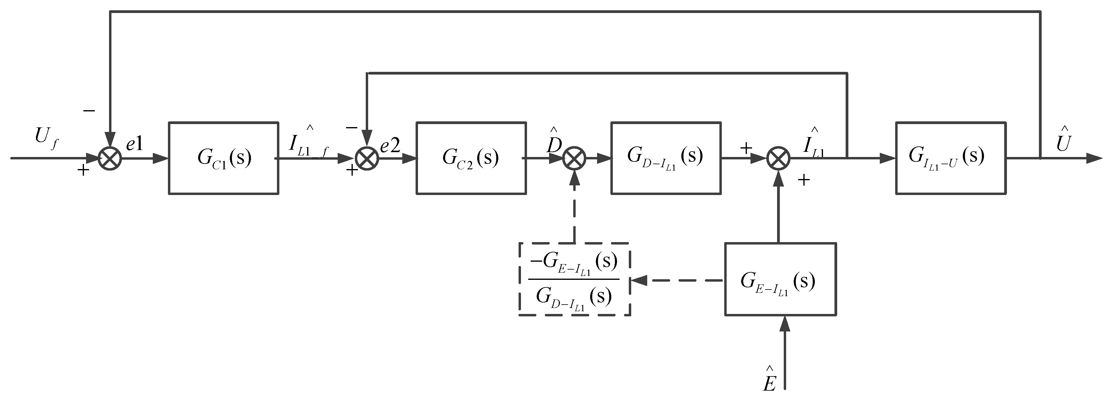 Energies 12 02886 g010 550