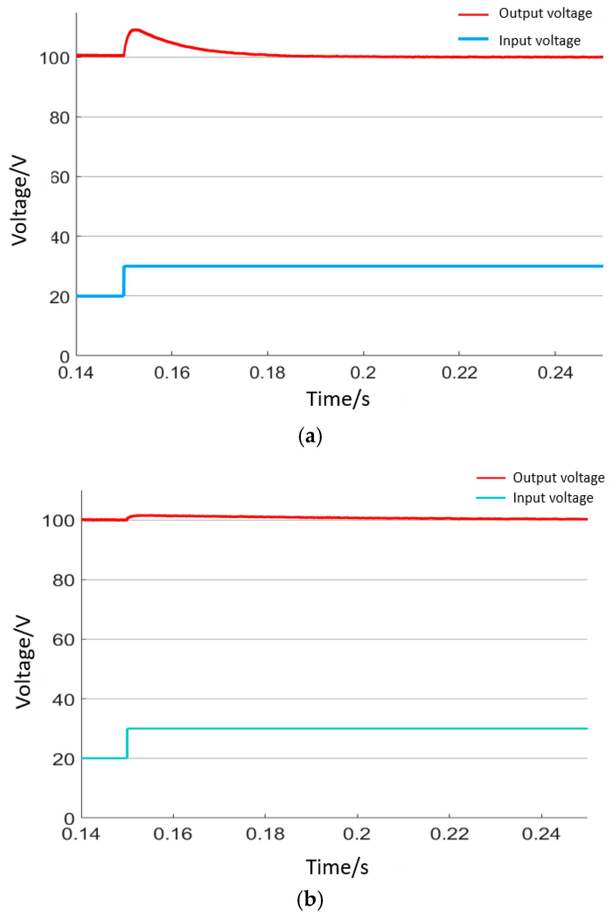 Energies 12 02886 g013 550