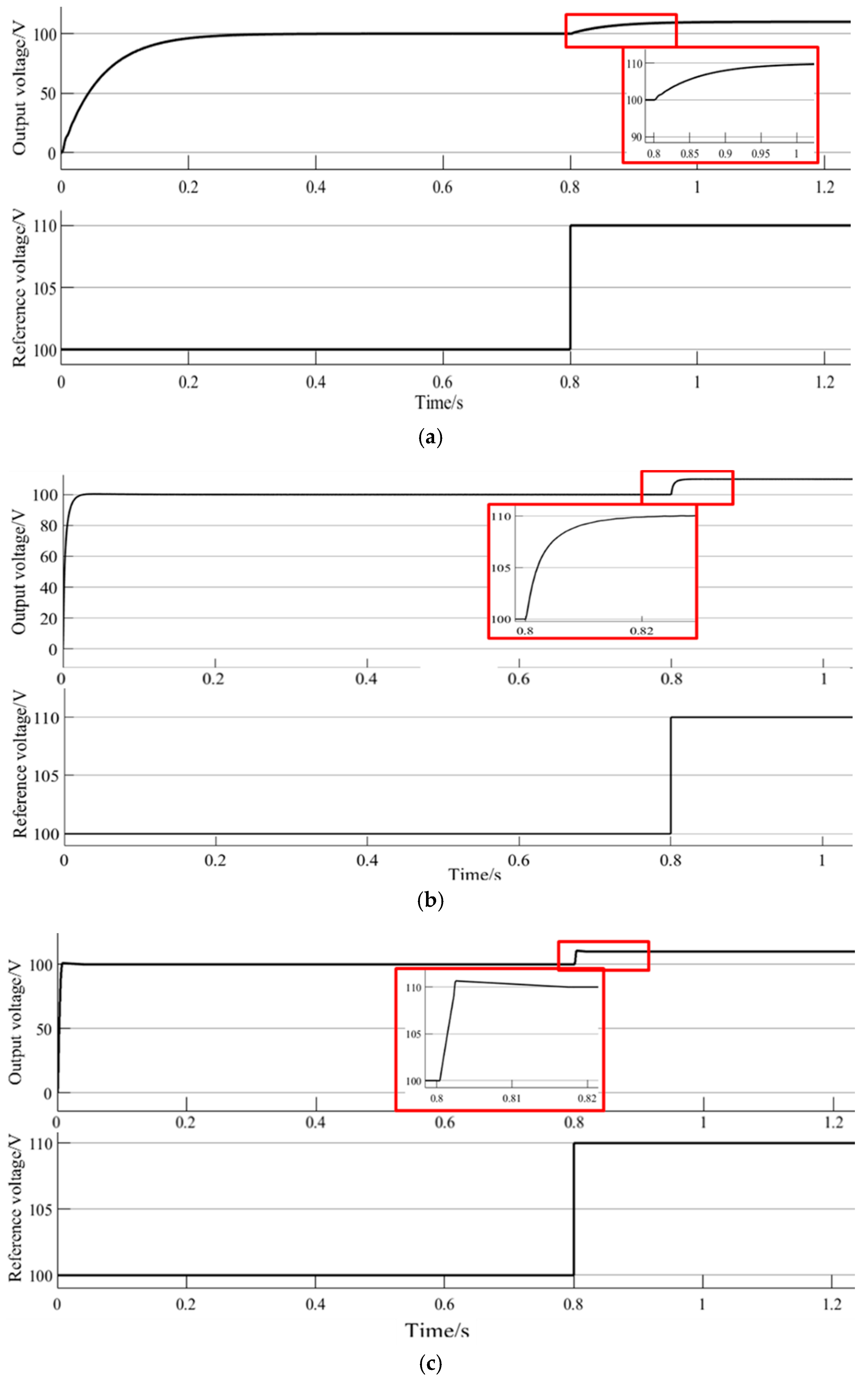 Energies 12 02886 g014 550