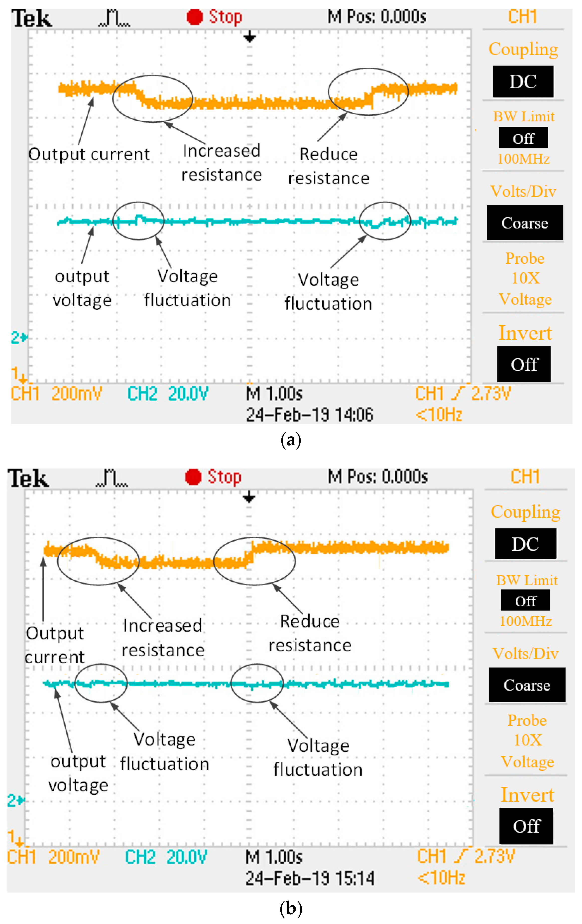 Energies 12 02886 g017 550