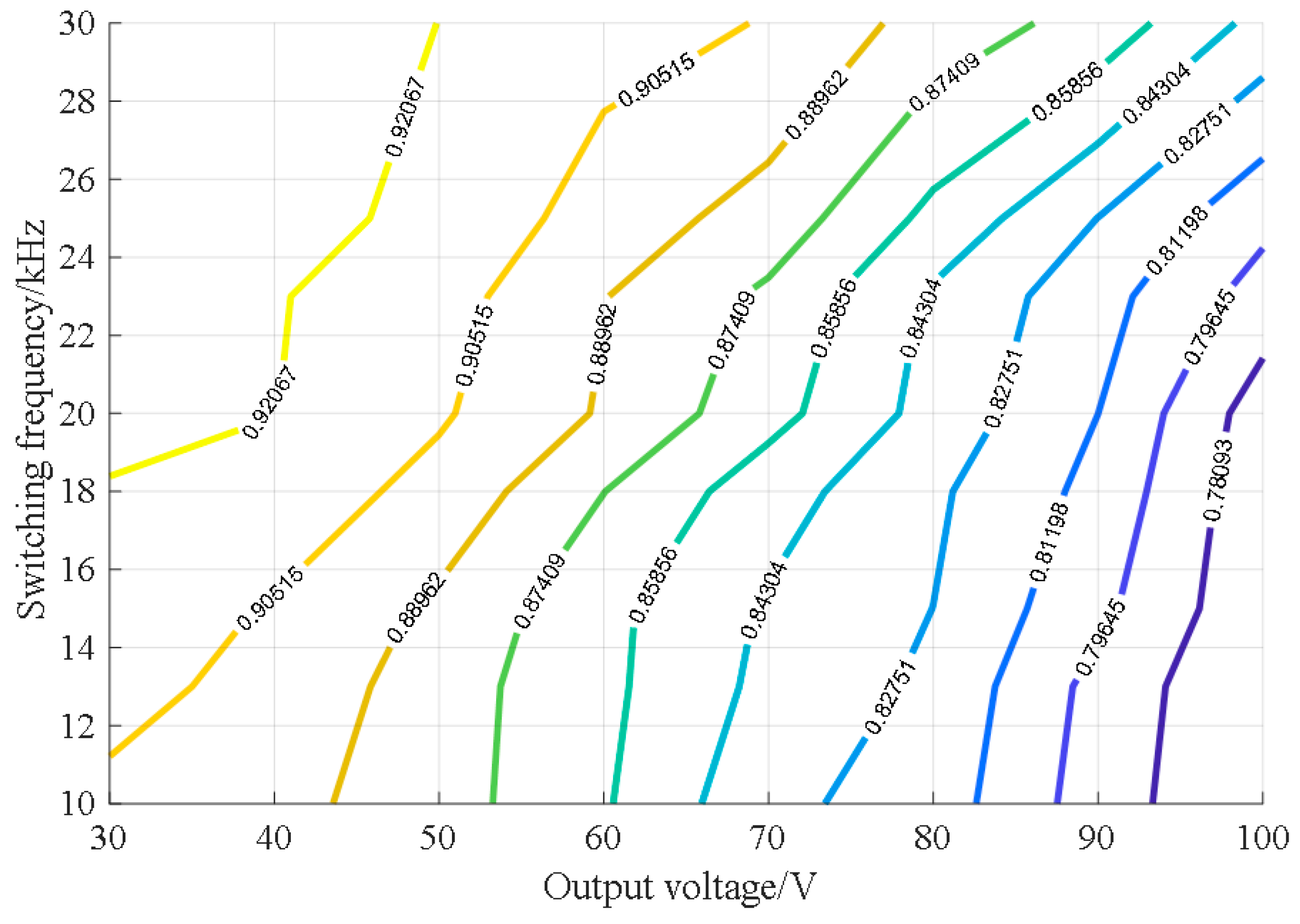 Energies 12 02886 g019 550