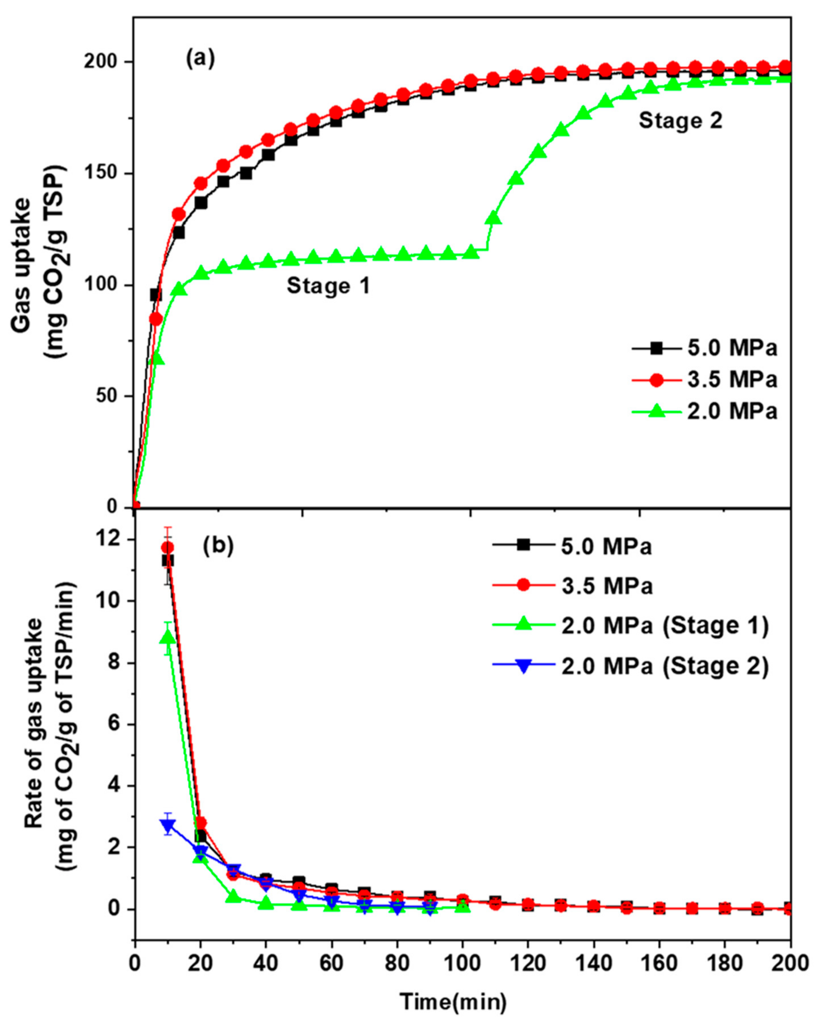 Energies 12 02889 g005 Energies 12 02889 g005