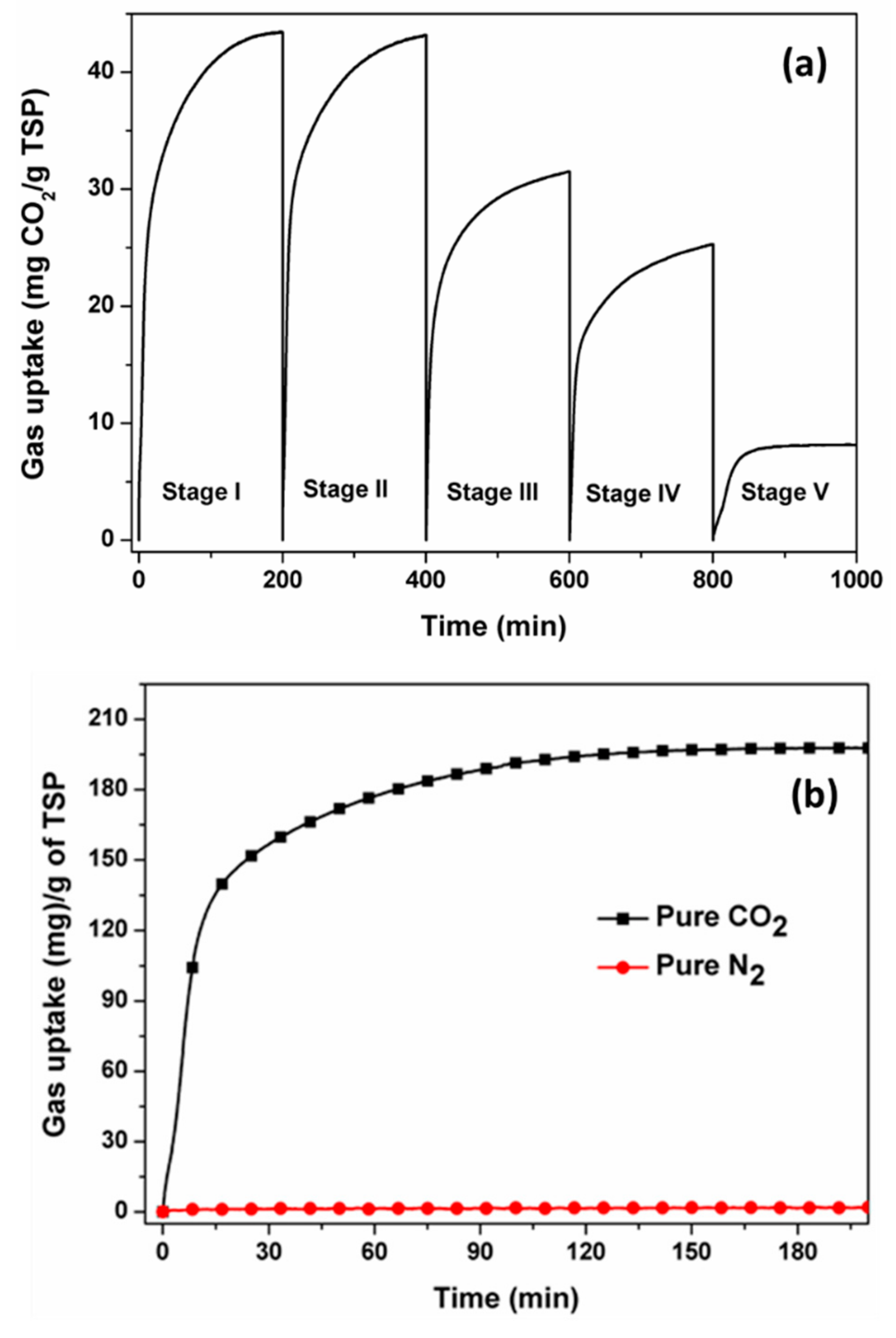 Energies 12 02889 g006 Energies 12 02889 g006