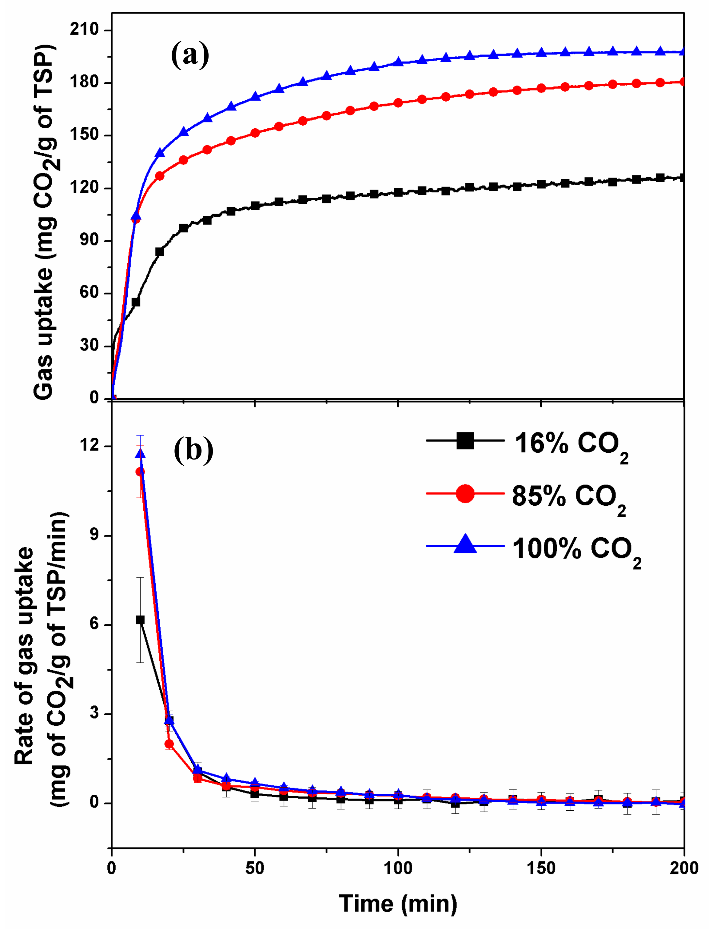 Energies 12 02889 g007 Energies 12 02889 g007