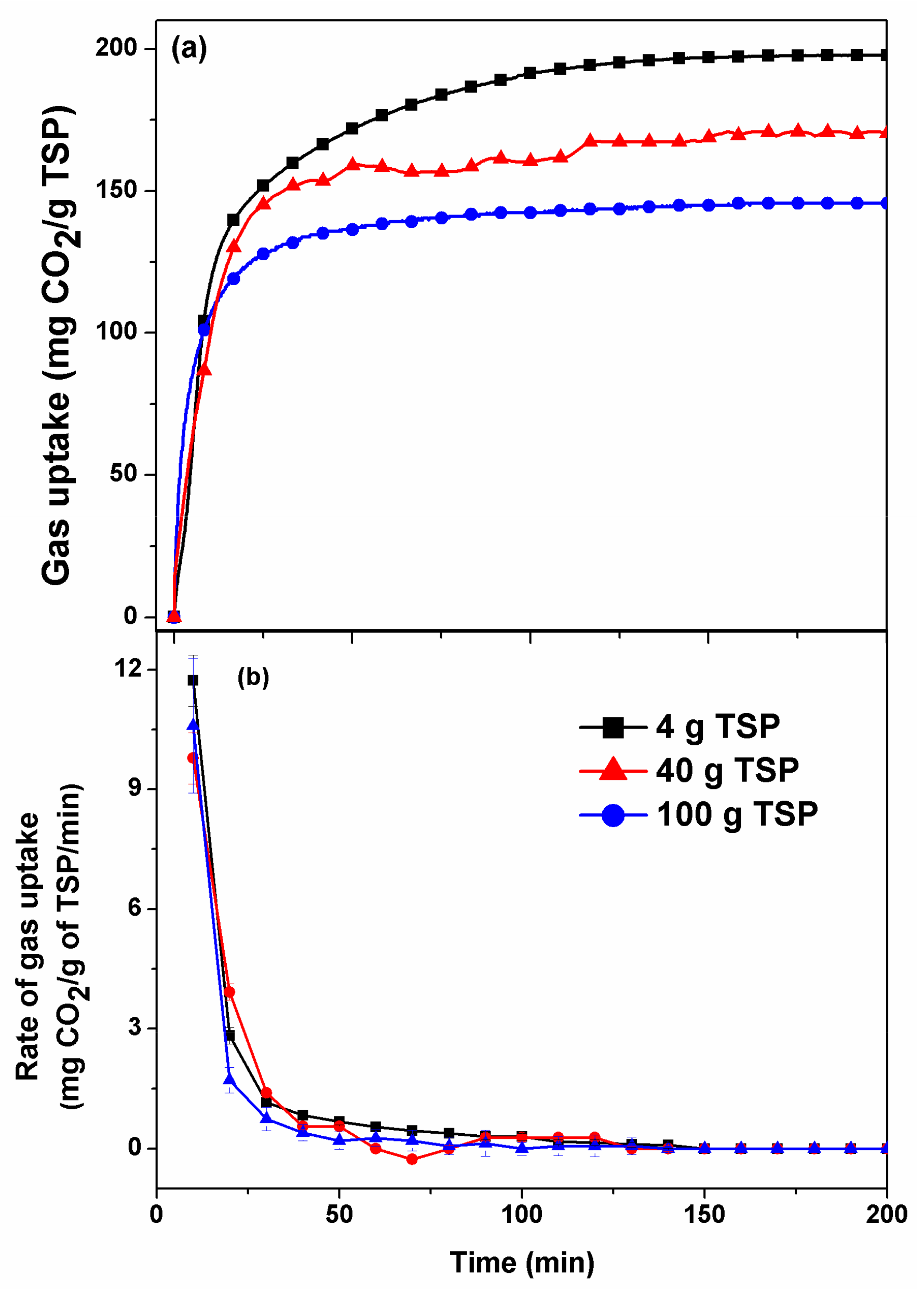 Energies 12 02889 g009 Energies 12 02889 g009