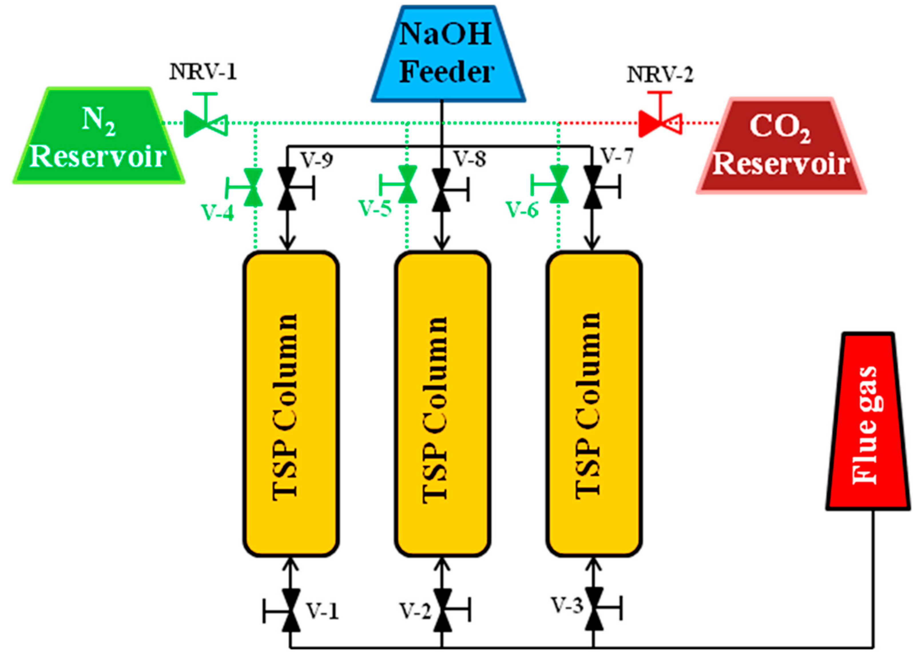 Energies 12 02889 g010 Energies 12 02889 g010