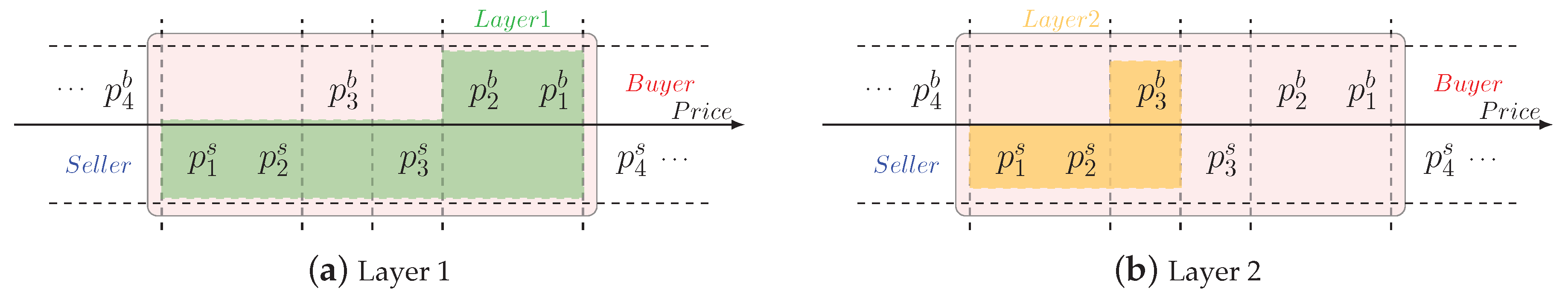 Energies 12 02891 g003