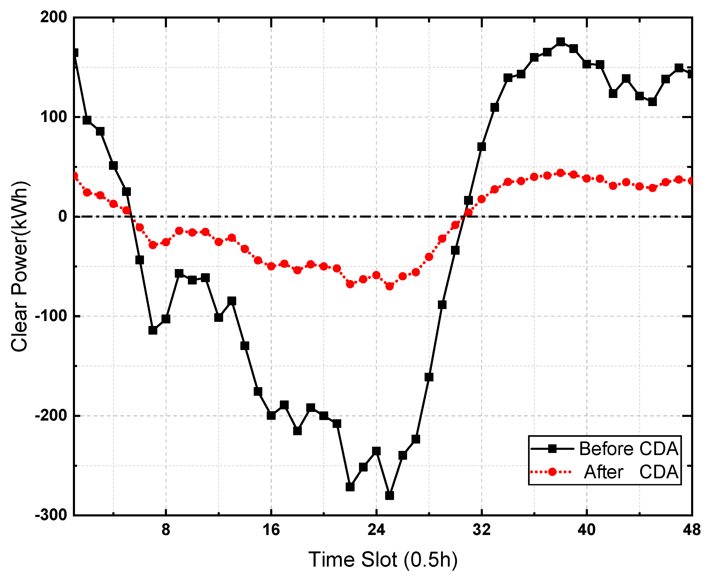 Energies 12 02891 g011