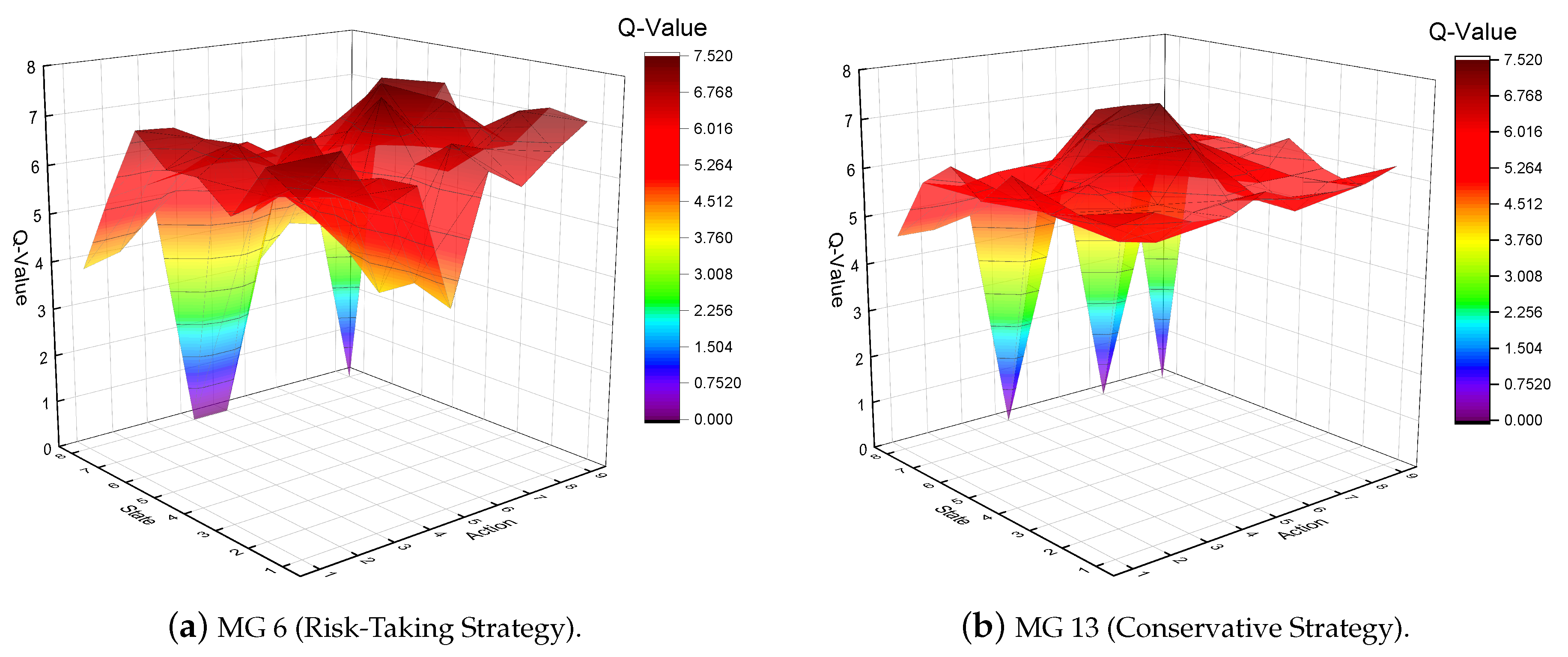 Energies 12 02891 g015