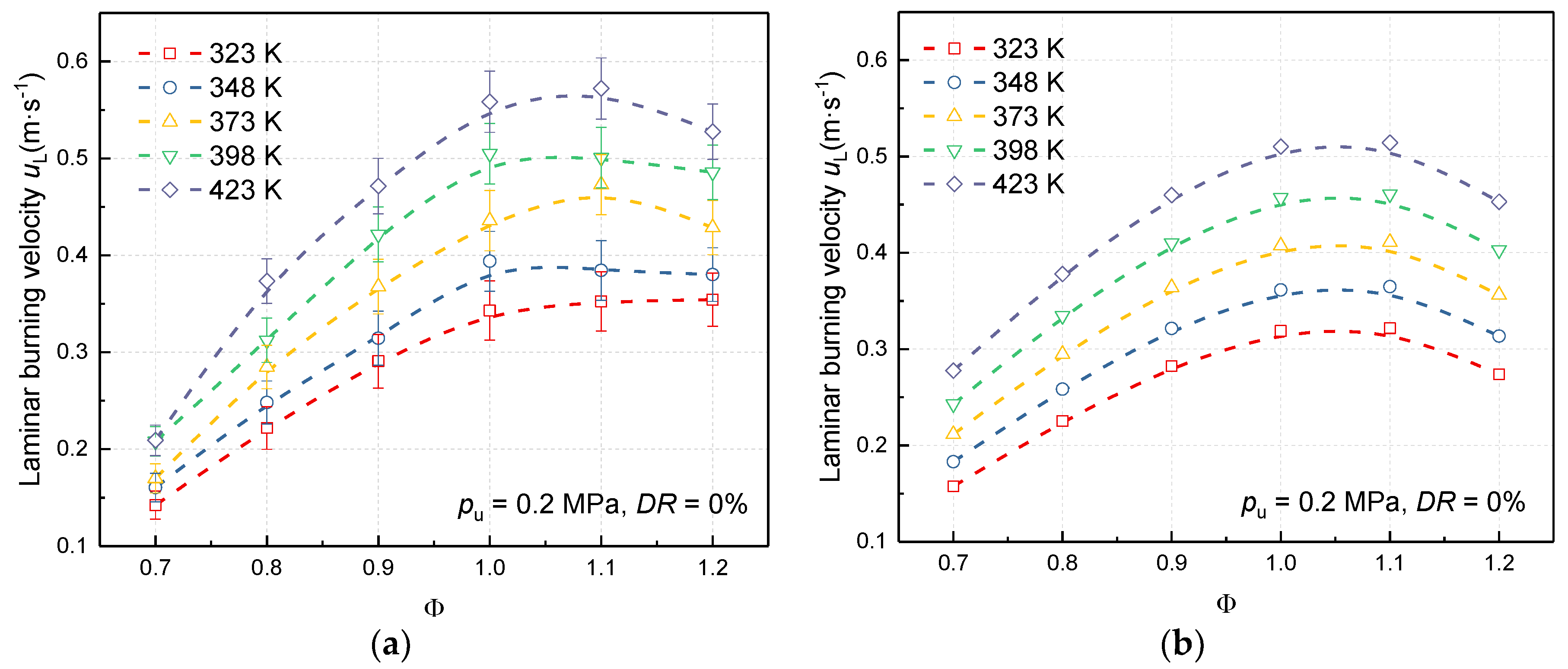 Energies 12 02892 g004 550