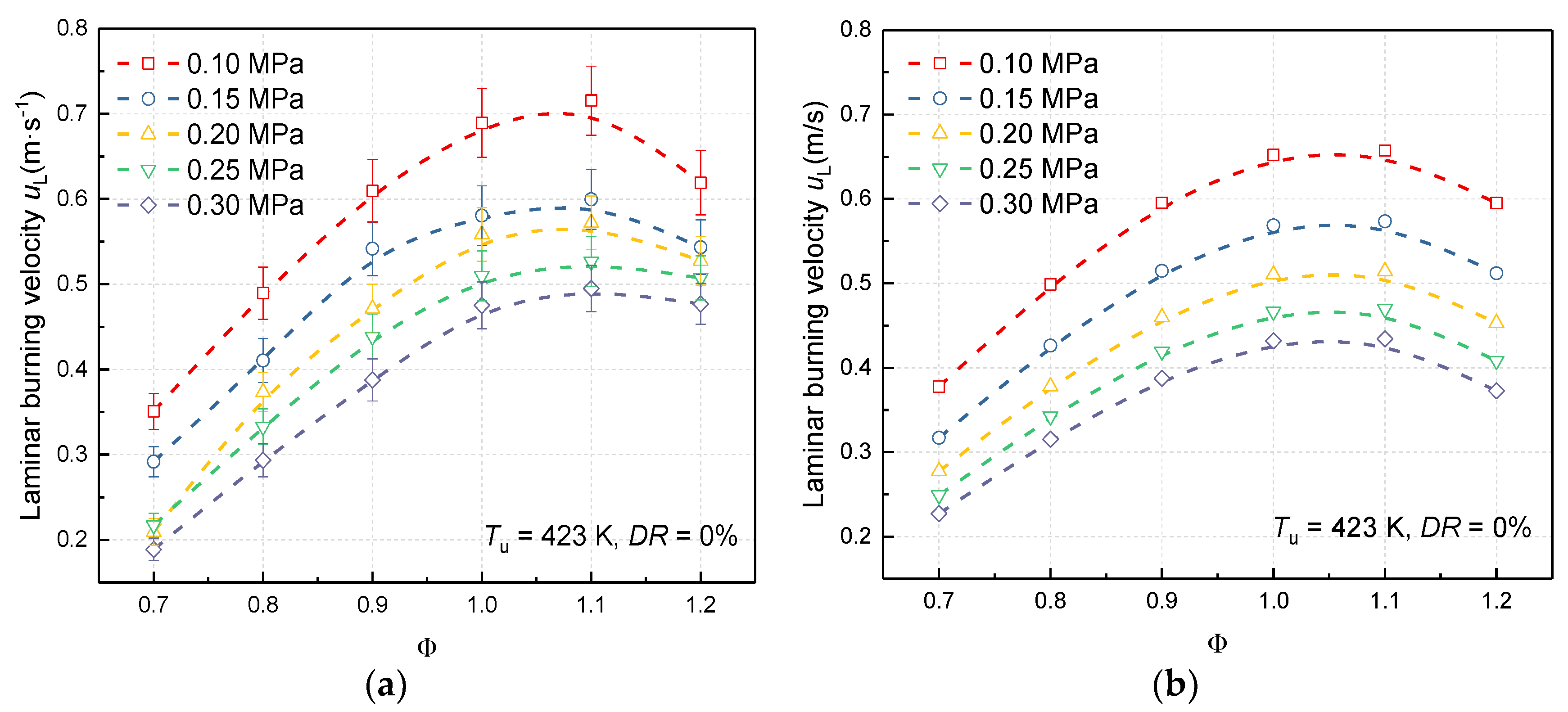 Energies 12 02892 g005 550