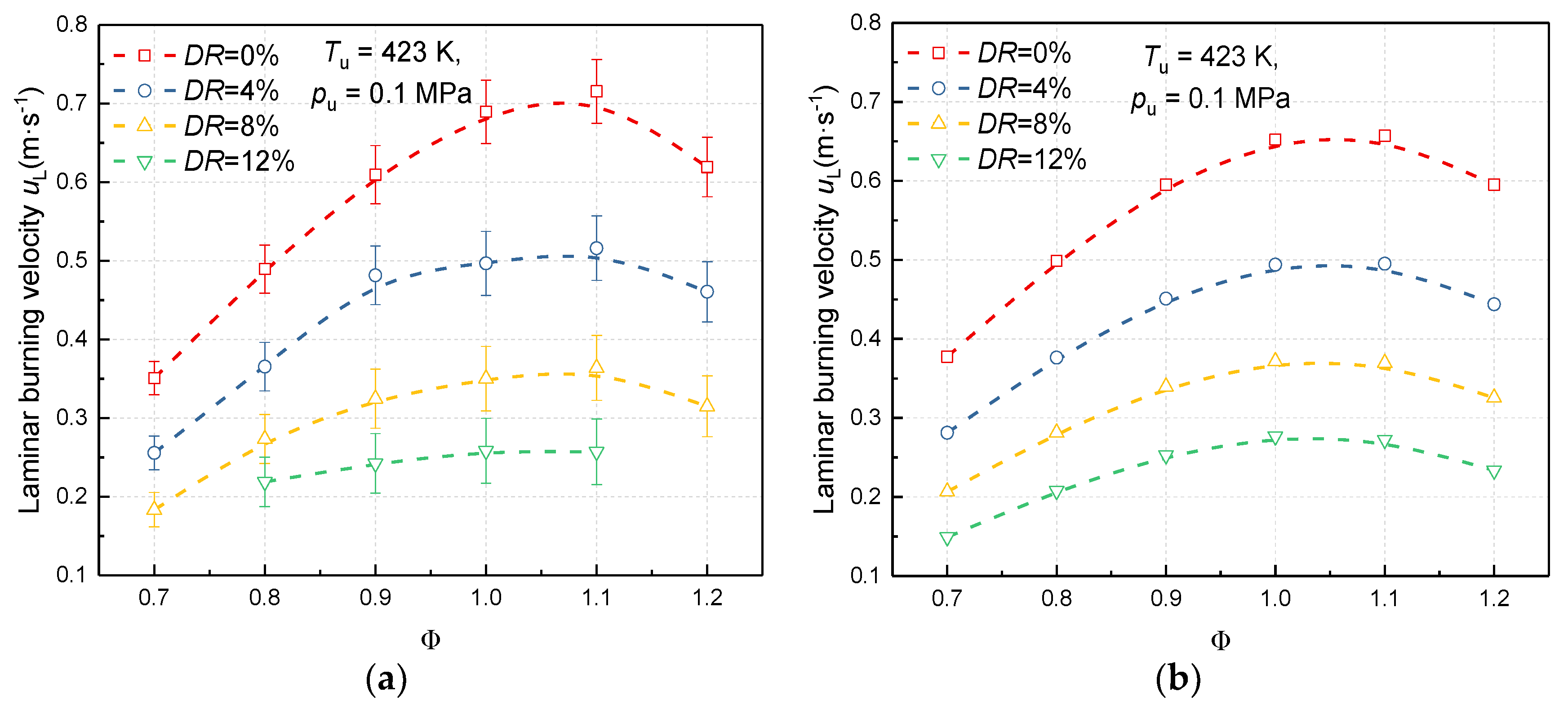 Energies 12 02892 g006 550