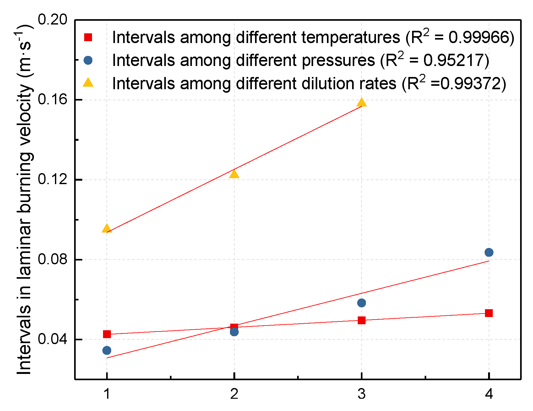 Energies 12 02892 g007 550