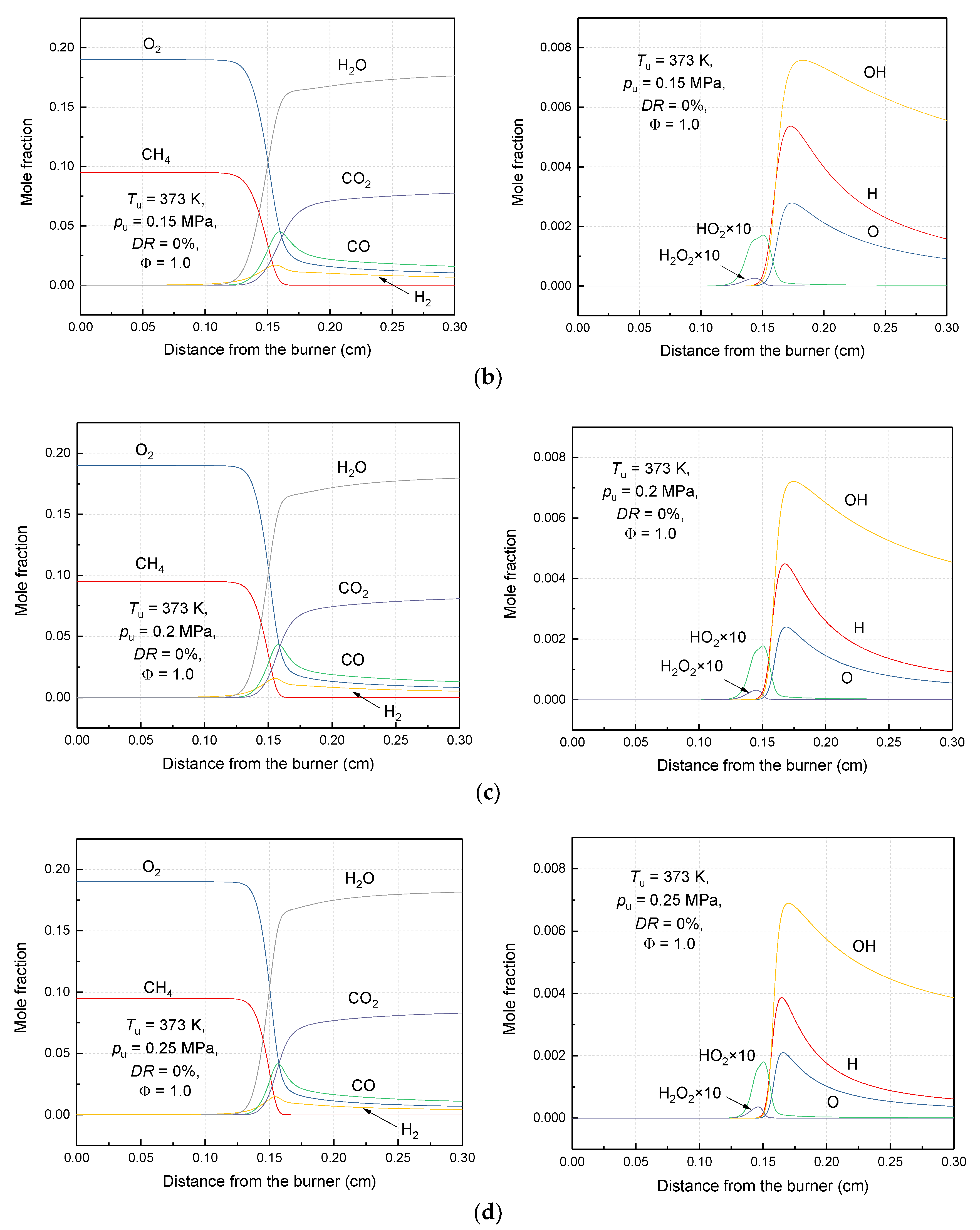 Energies 12 02892 g008b 550