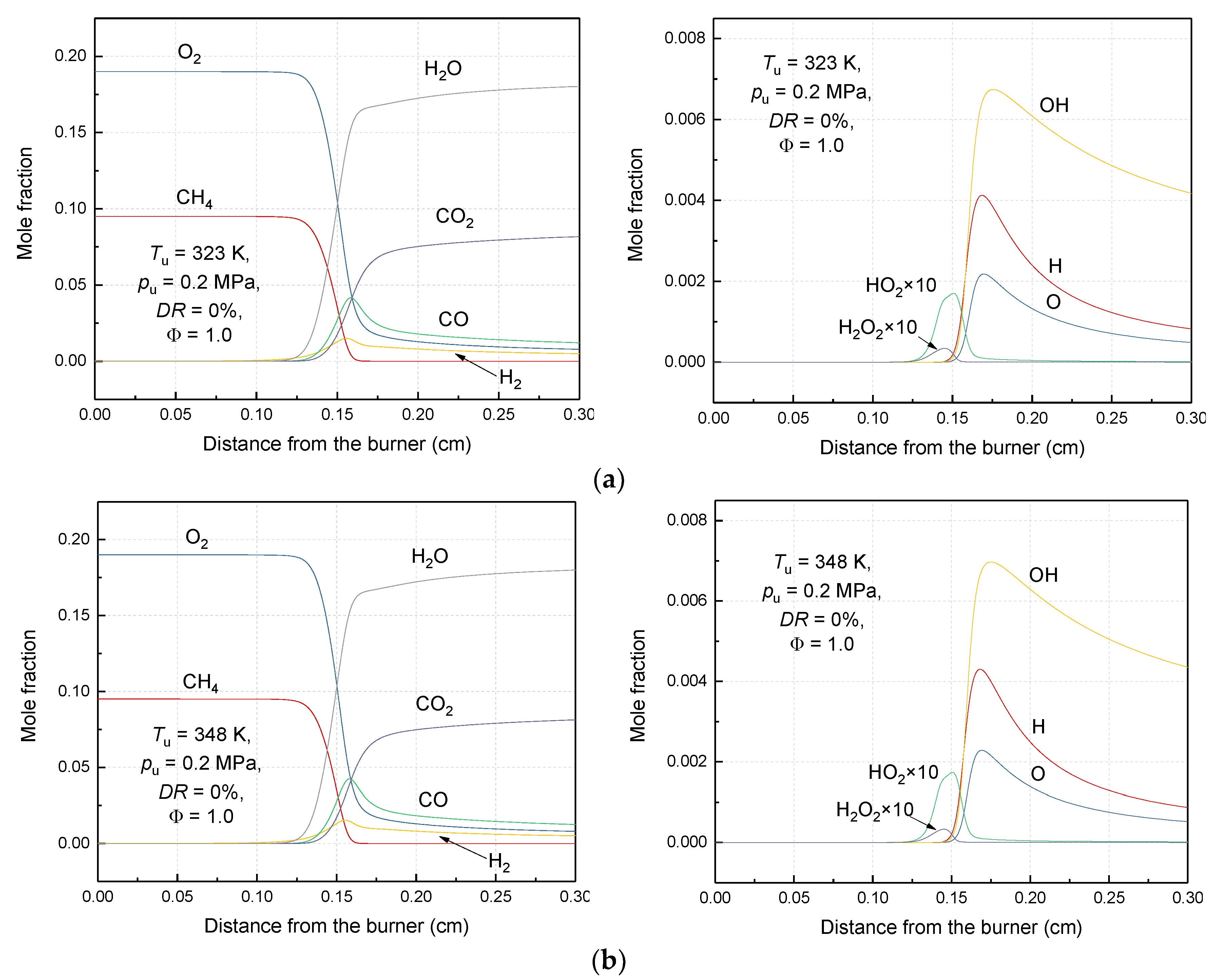 Energies 12 02892 g009a 550