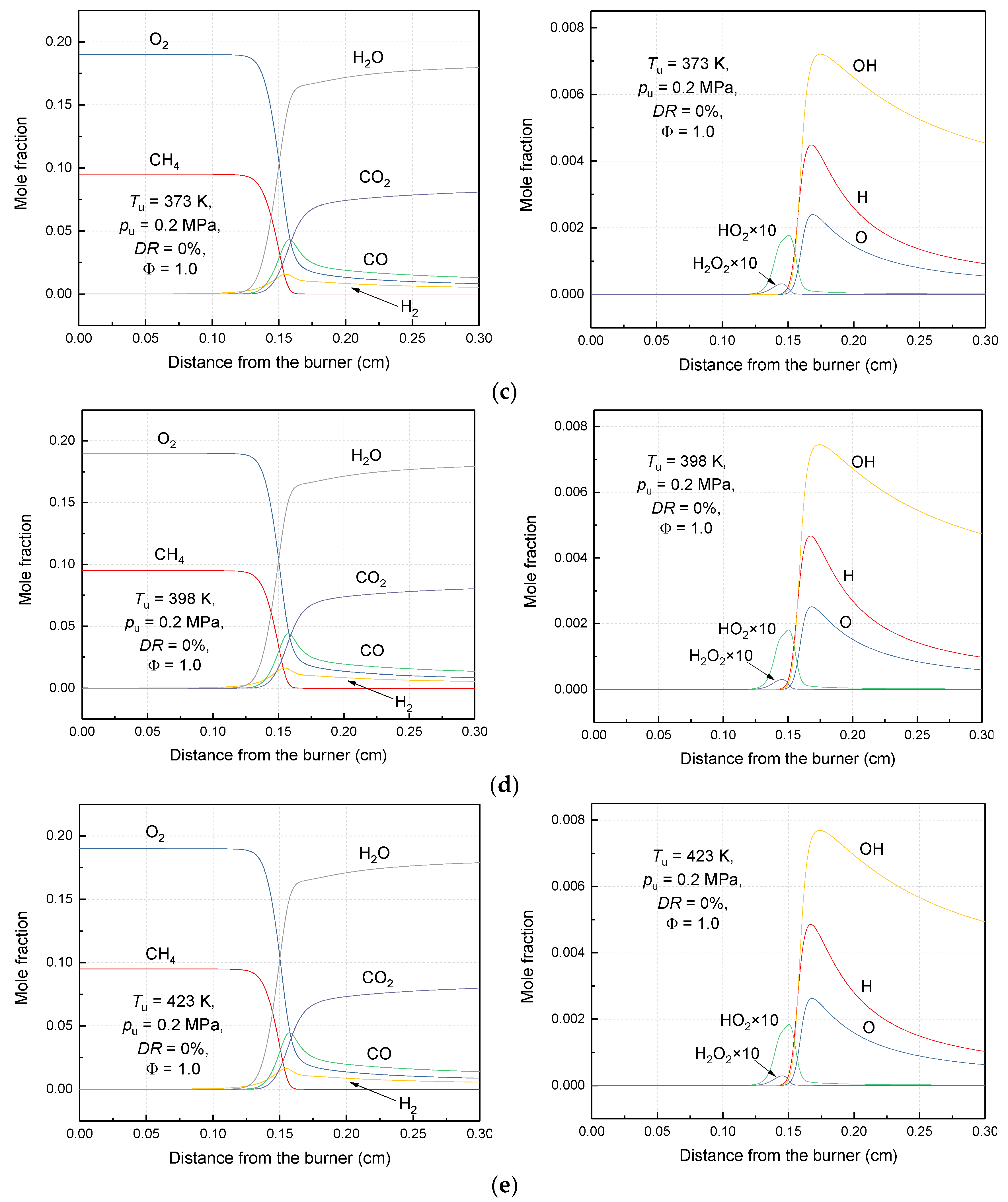Energies 12 02892 g009b 550