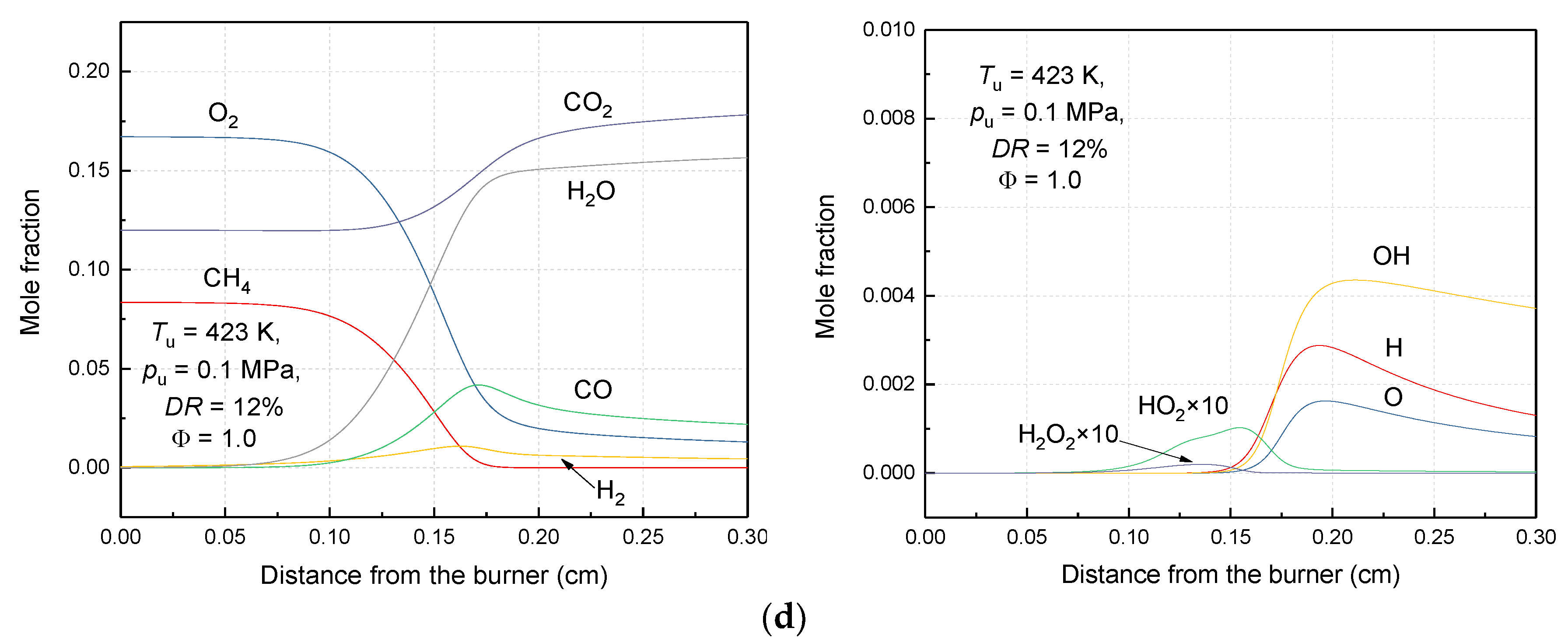 Energies 12 02892 g010b 550