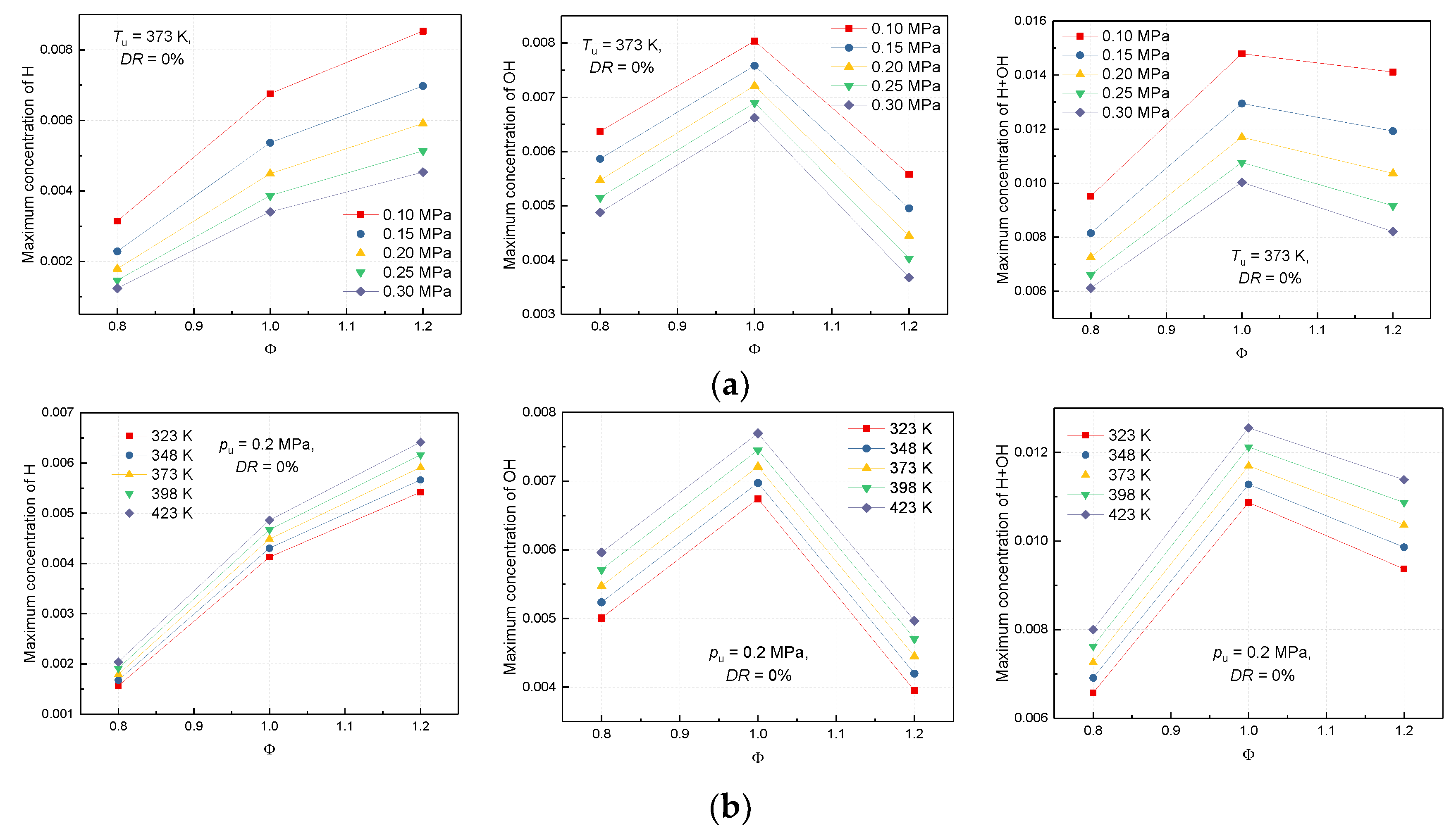 Energies 12 02892 g011a 550