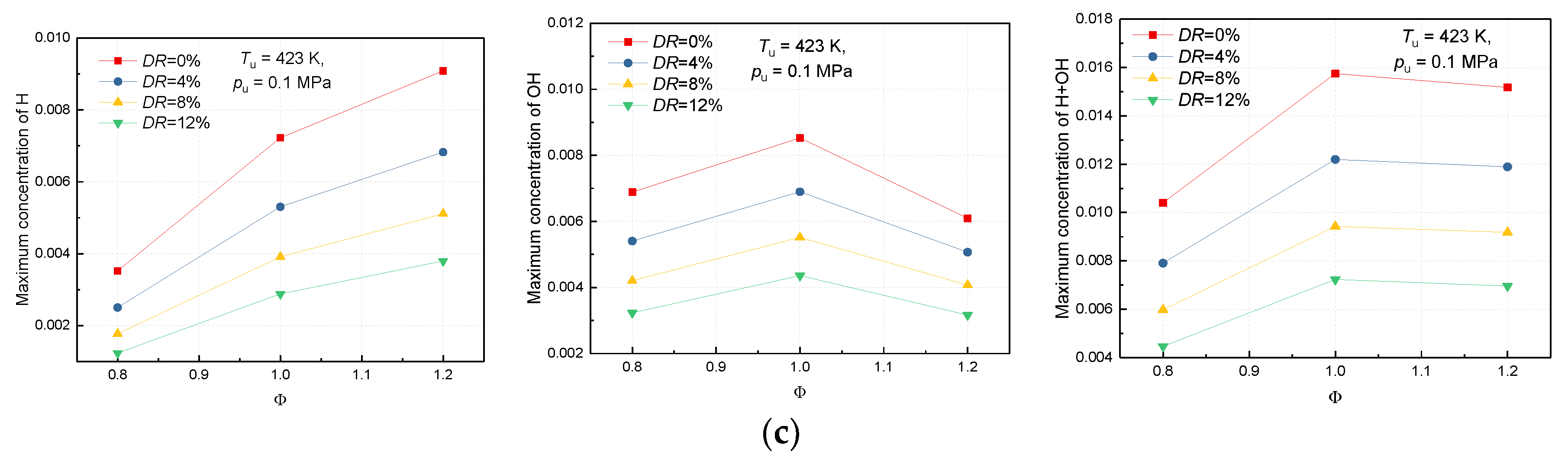 Energies 12 02892 g011b 550