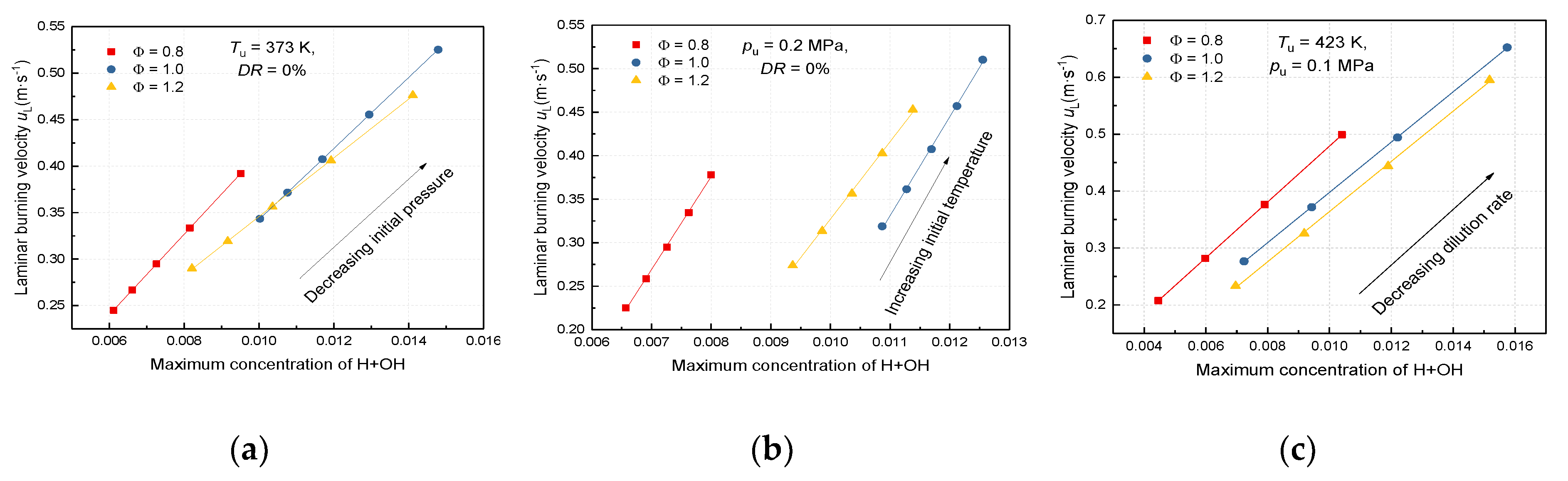 Energies 12 02892 g012 550