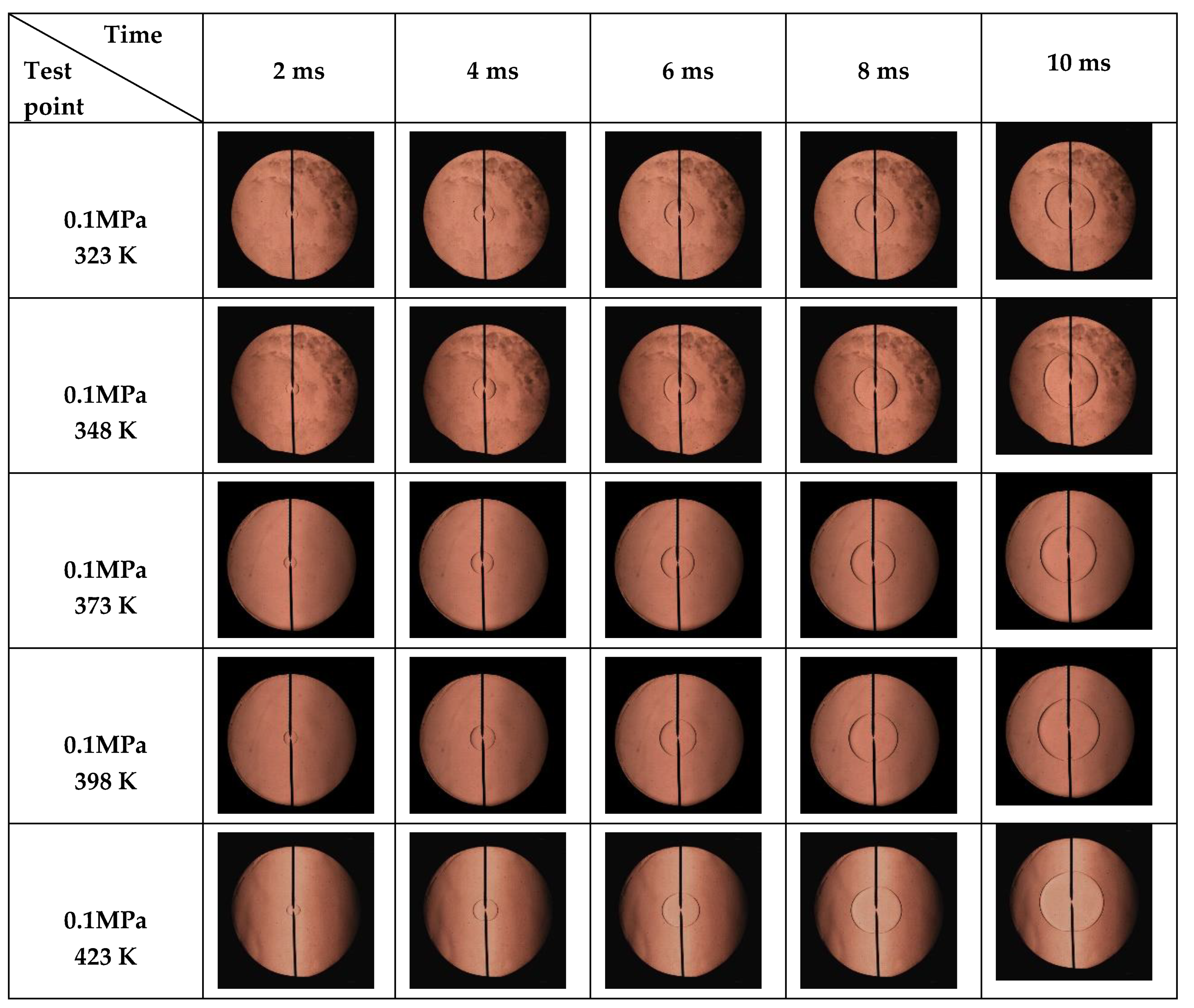 Energies 12 02892 g0a1 550