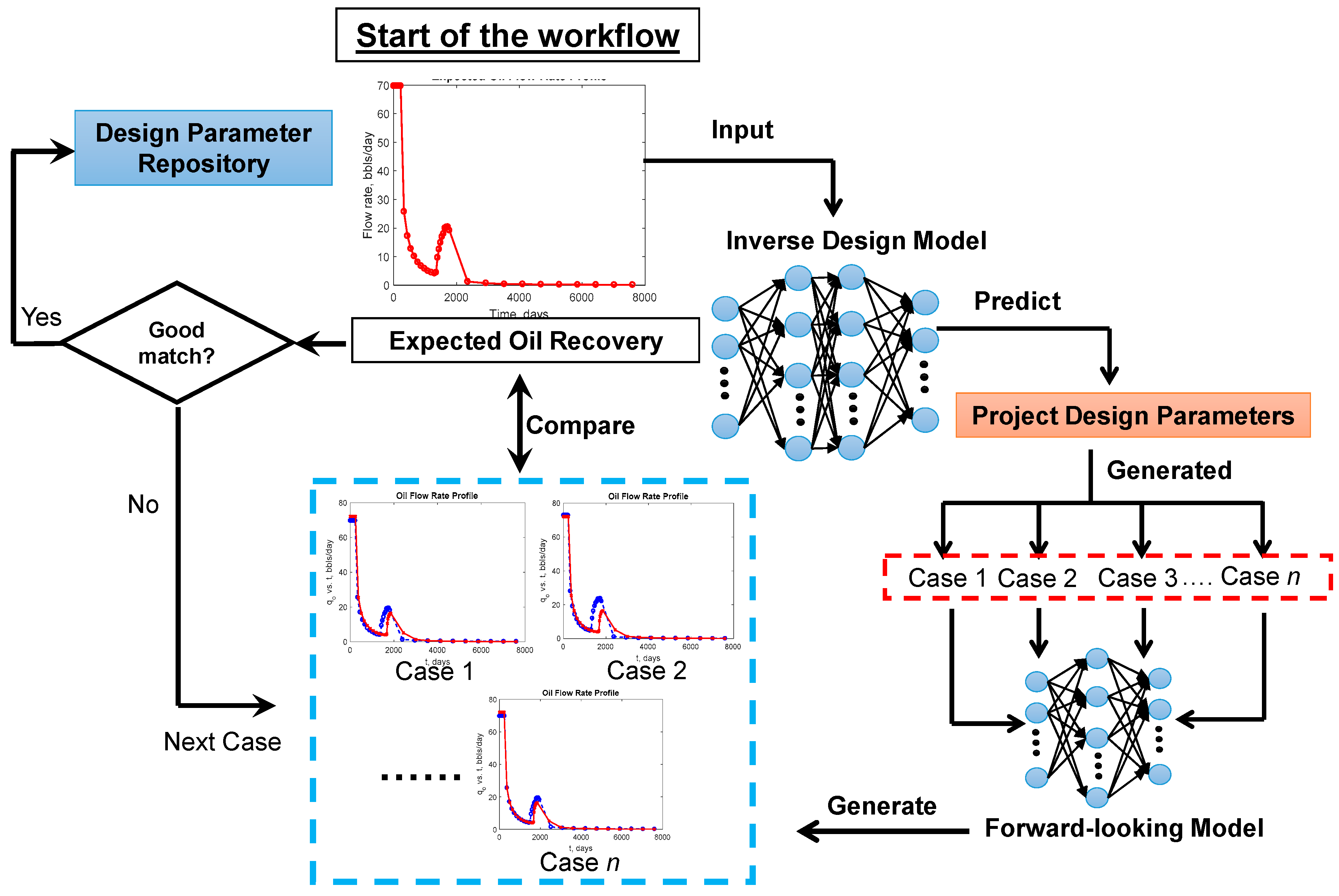 Energies 12 02897 g005