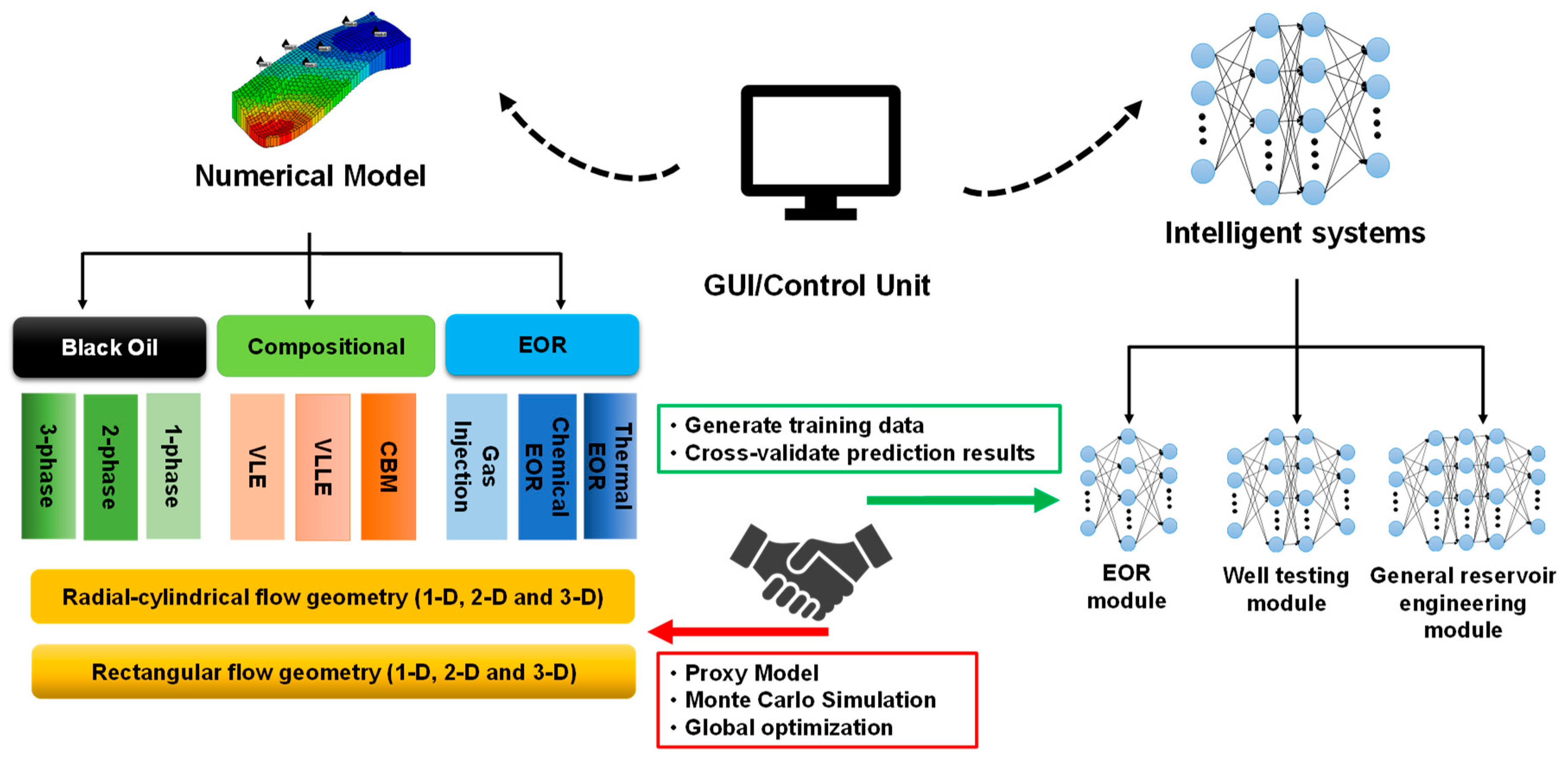 Energies 12 02897 g010