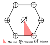 Energies 12 02897 i006