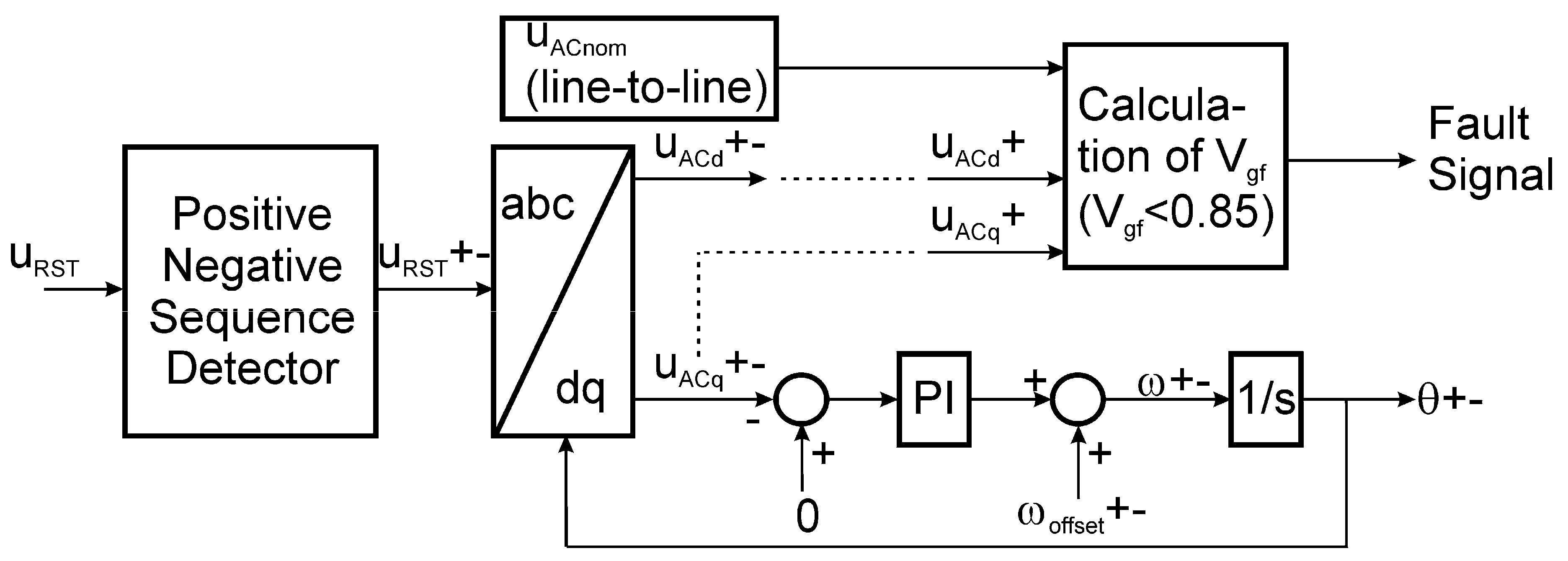 Energies 12 02899 g002