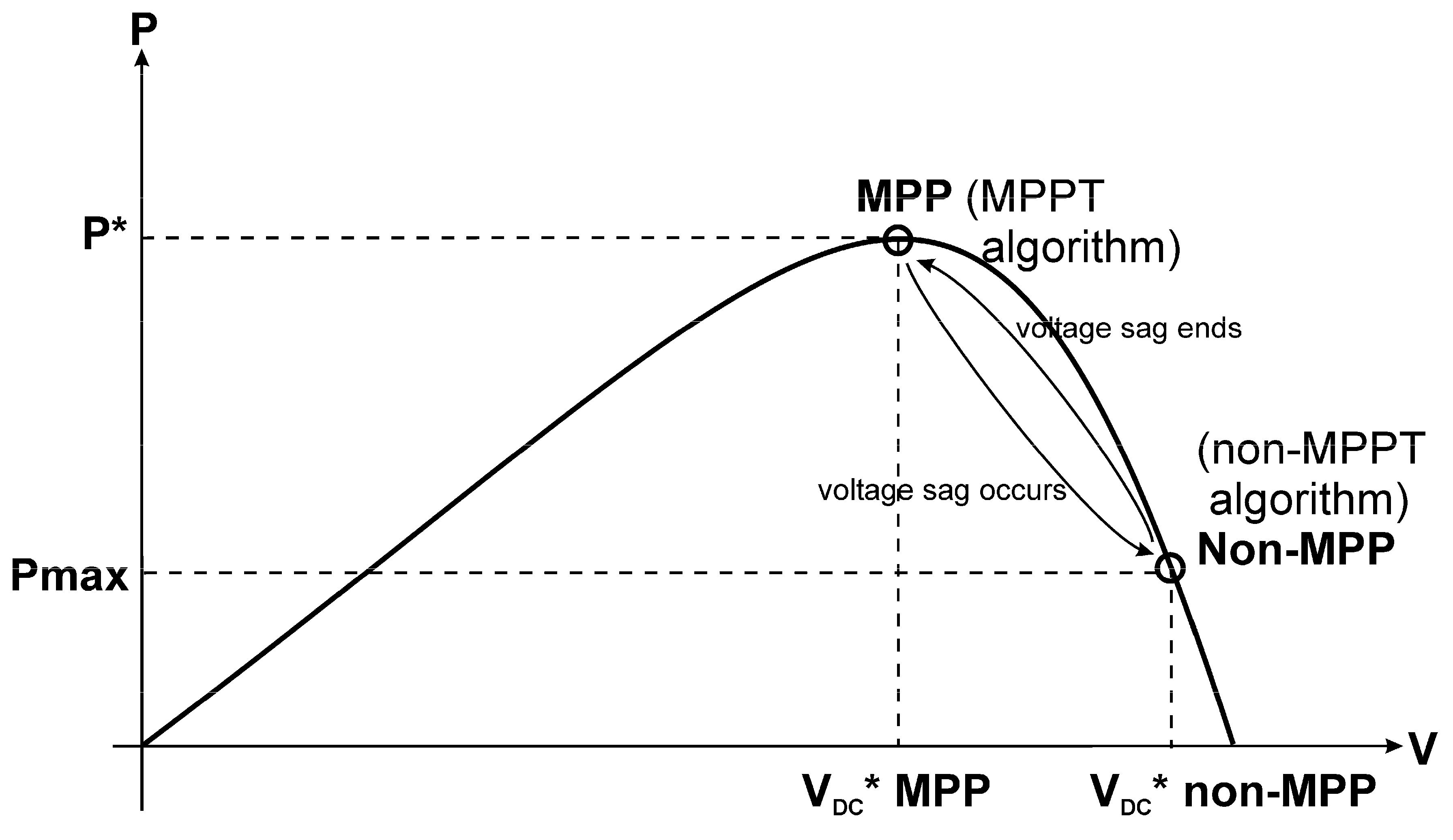 Energies 12 02899 g005