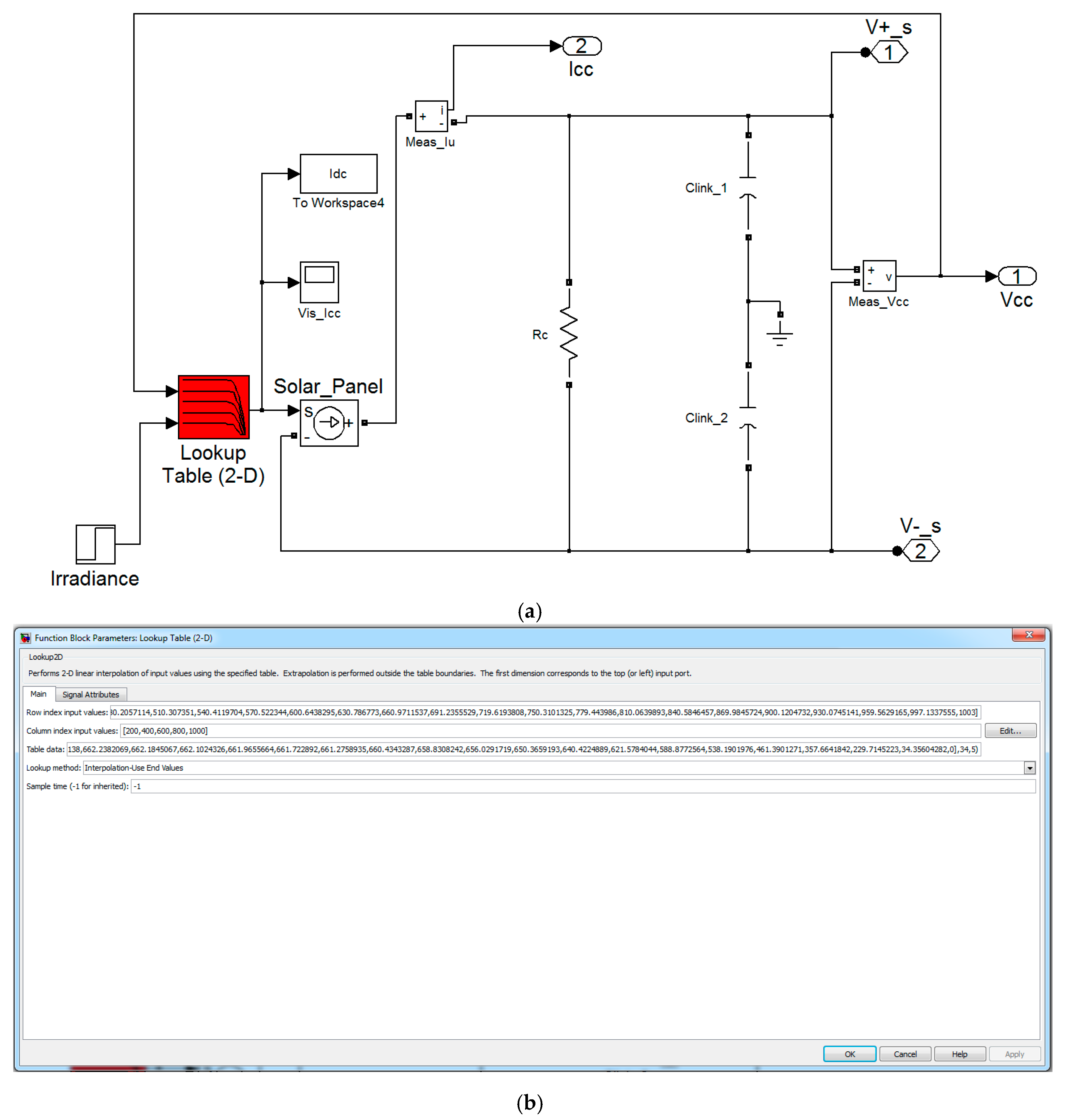 Energies 12 02899 g008