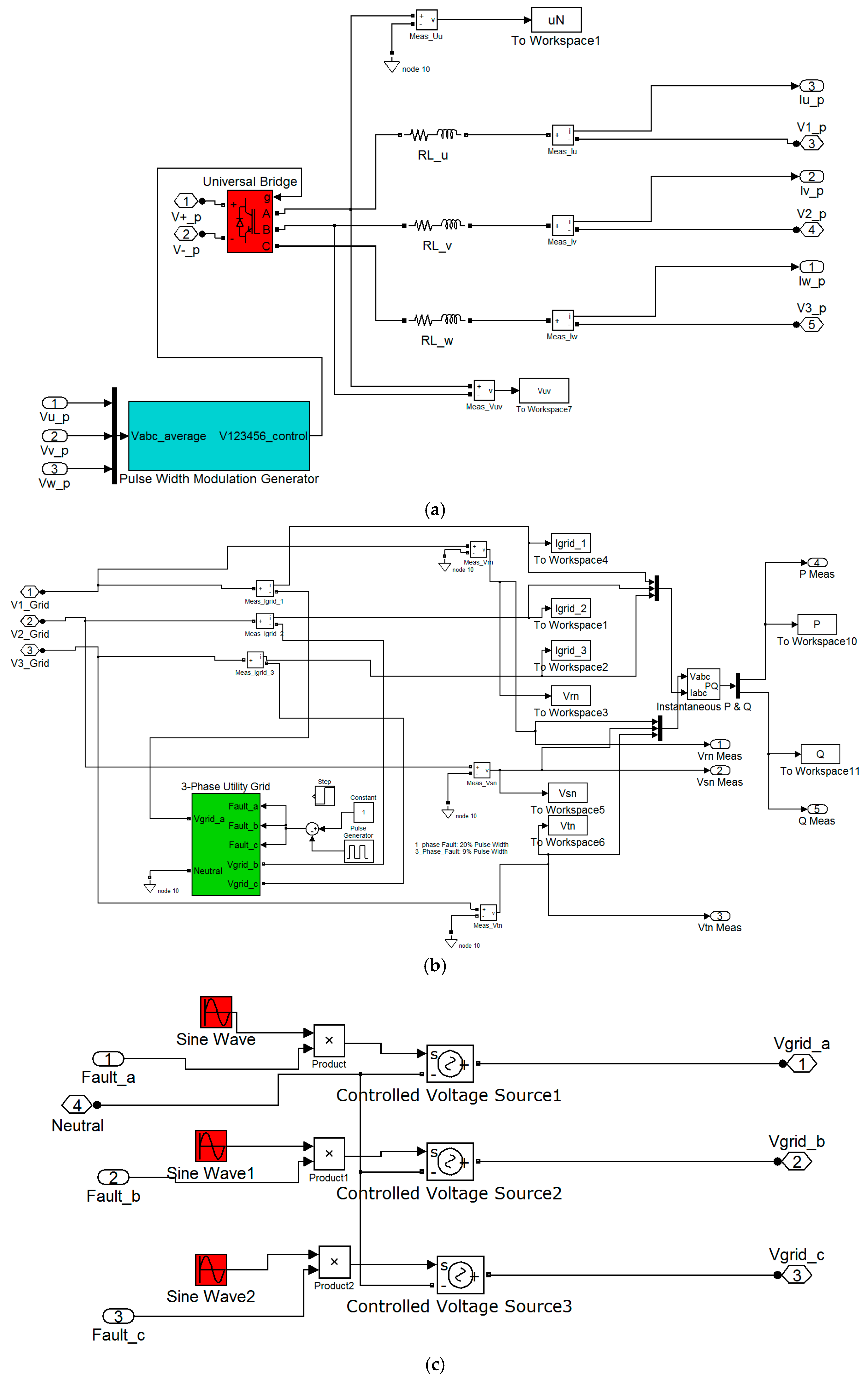 Energies 12 02899 g009
