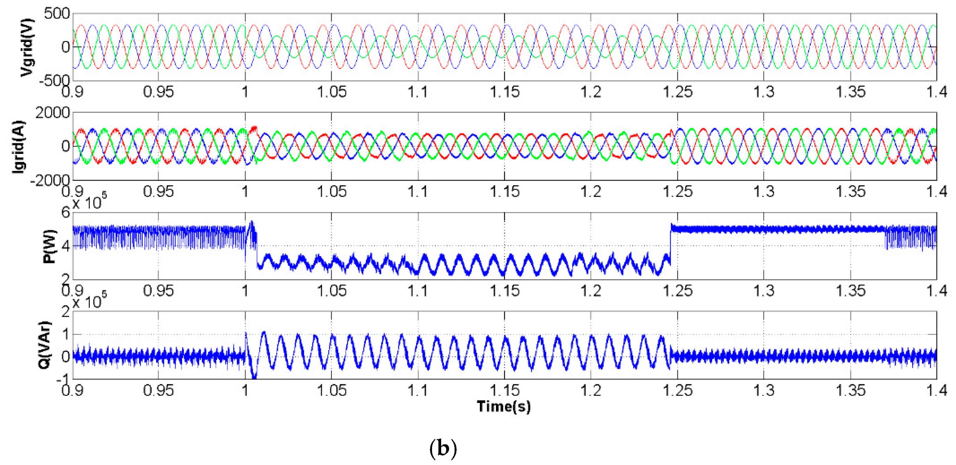 Energies 12 02899 g017b