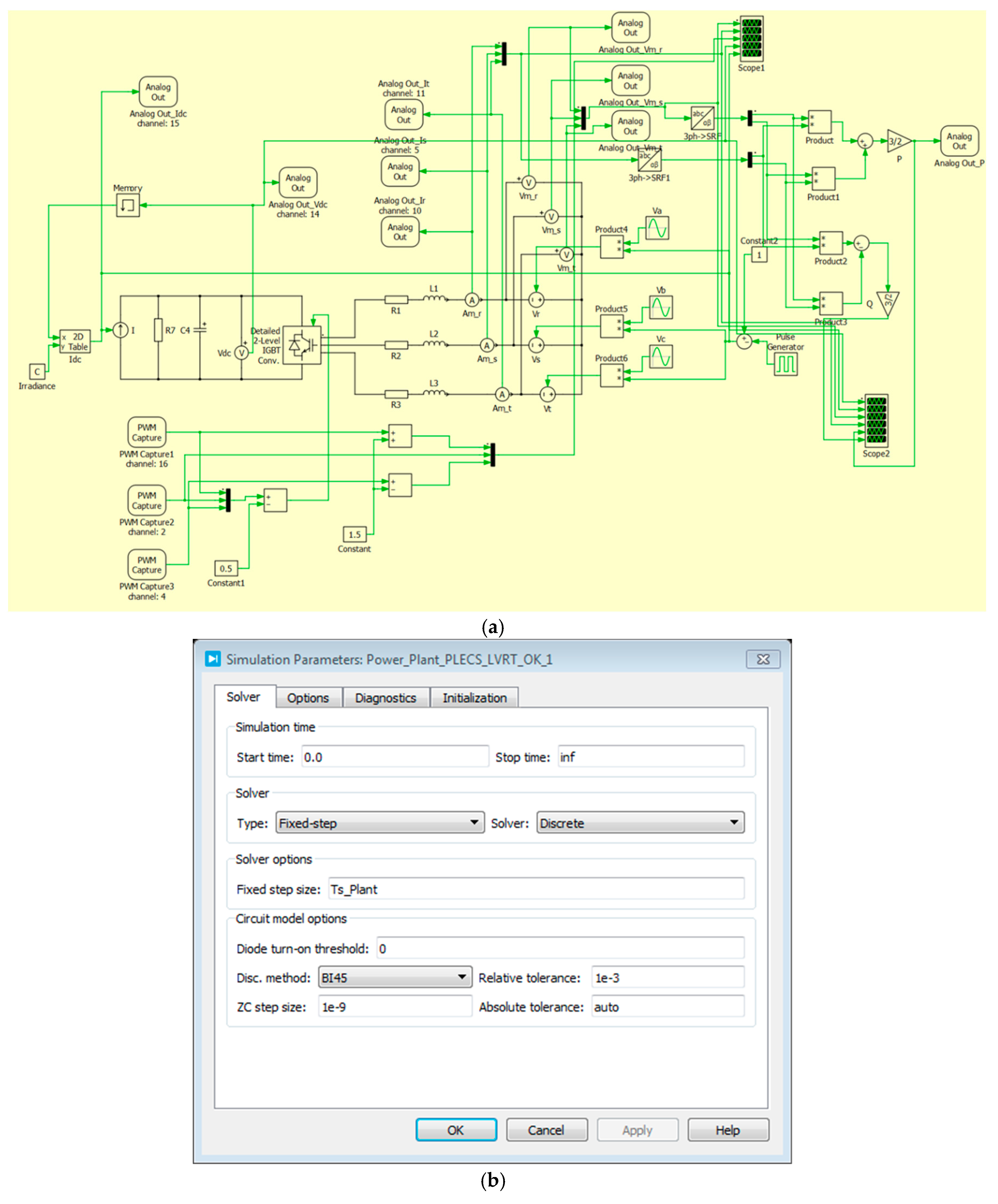 Energies 12 02899 g020
