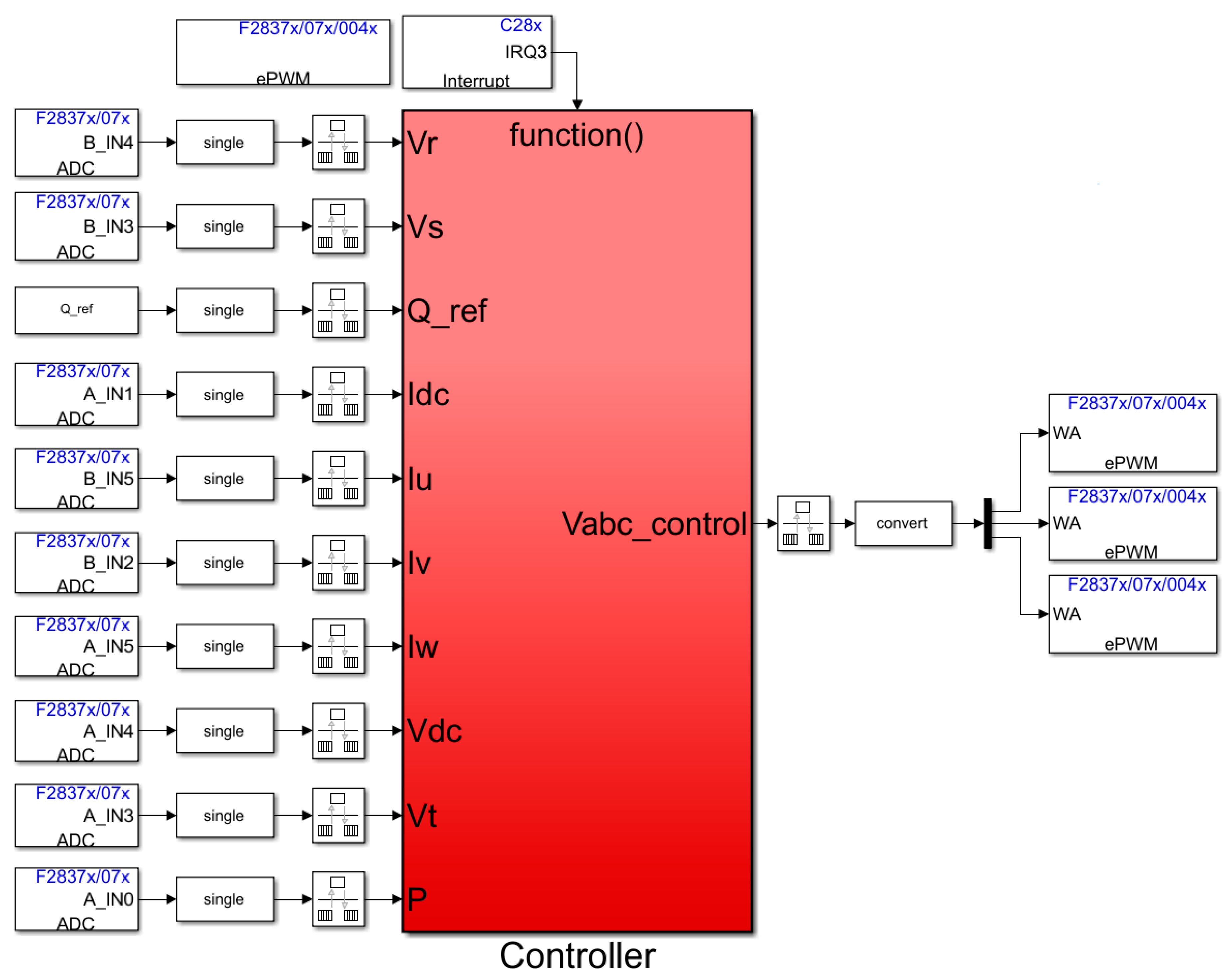Energies 12 02899 g021