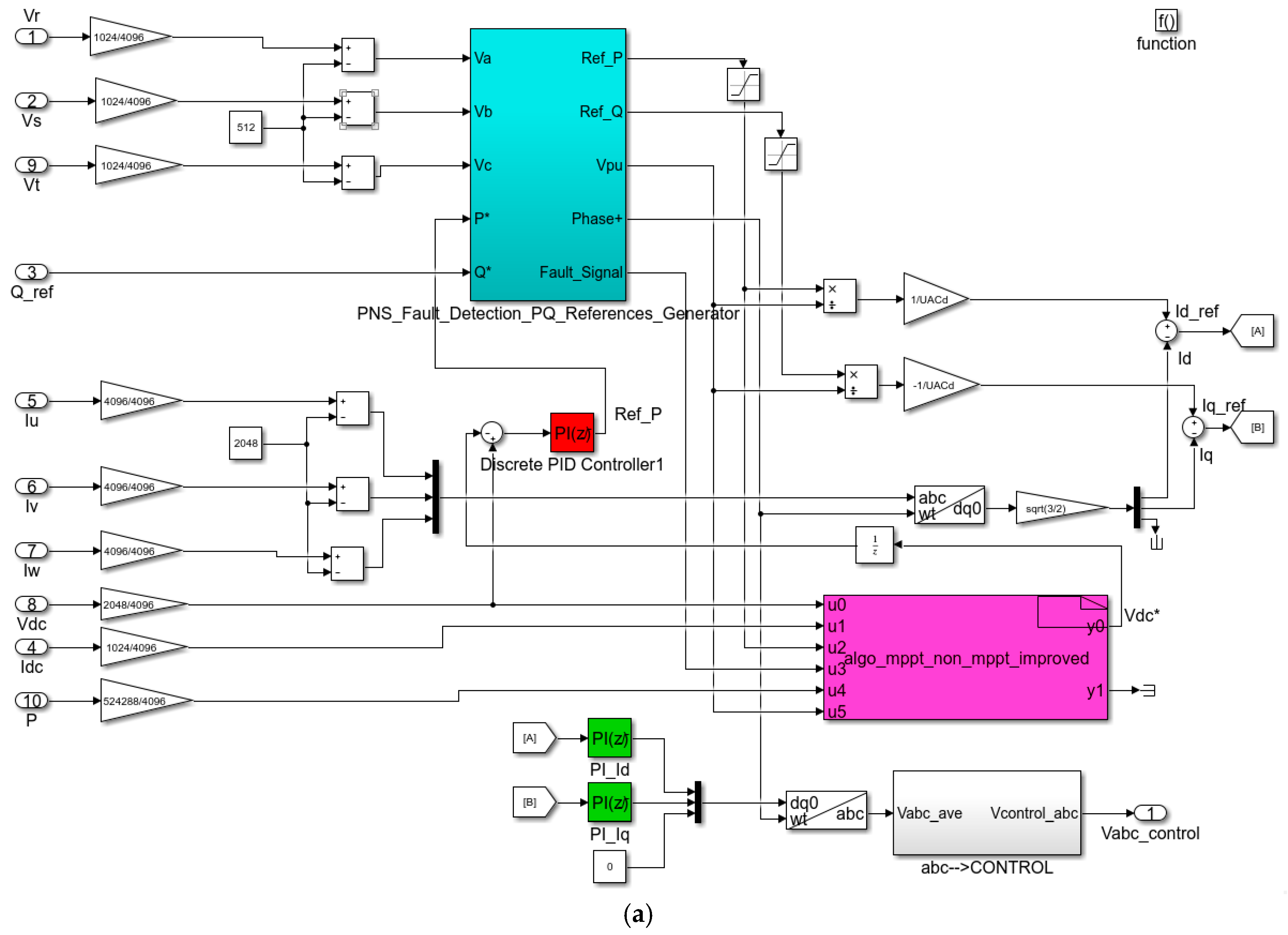 Energies 12 02899 g022a
