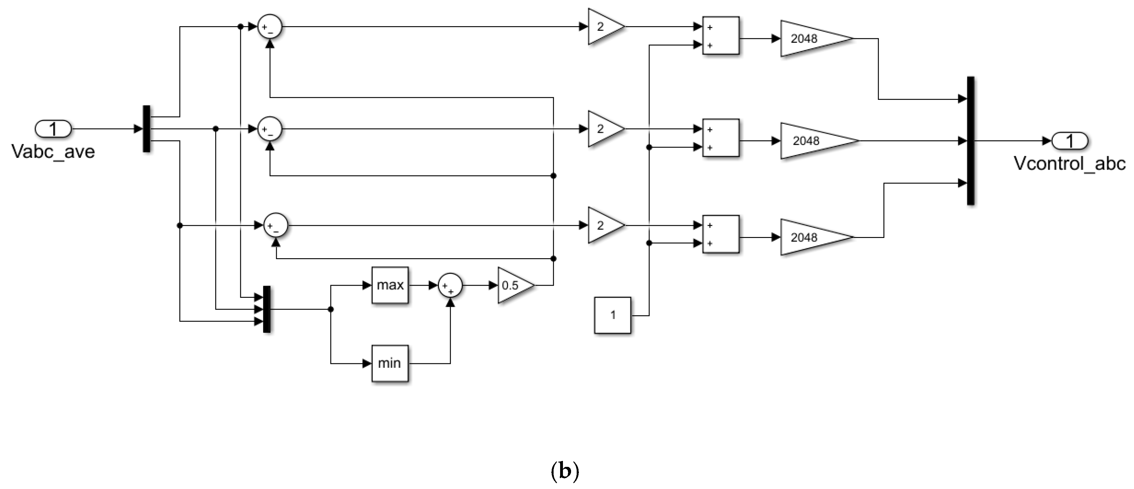 Energies 12 02899 g022b