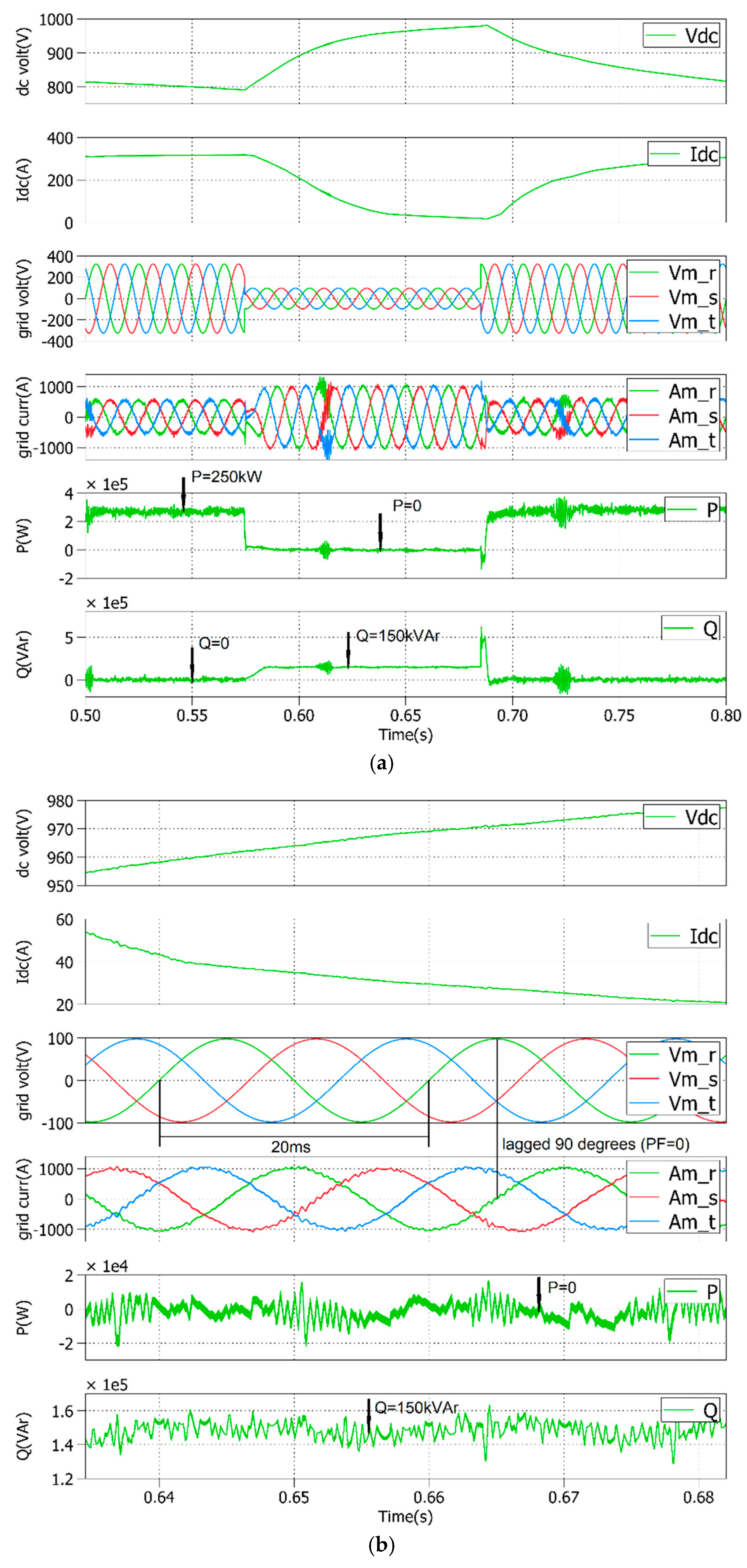 Energies 12 02899 g024